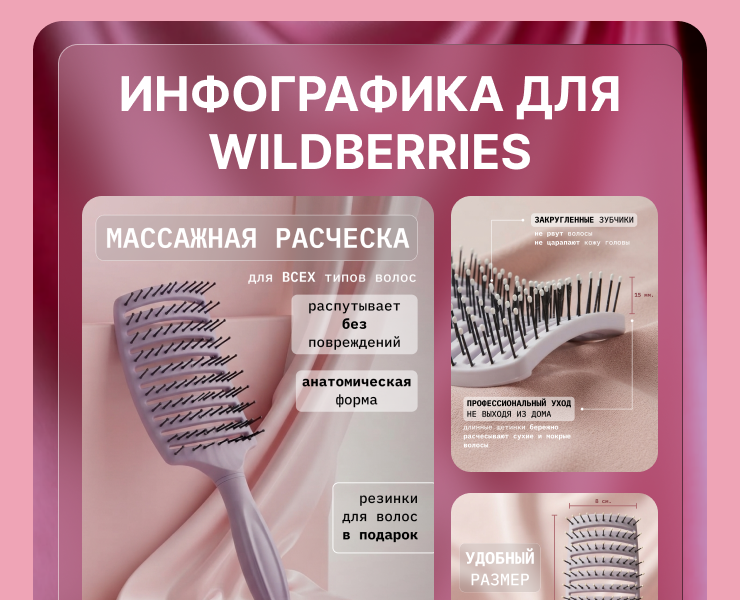 Инфографика для маркетплейса | Карточка товара на Dprofile