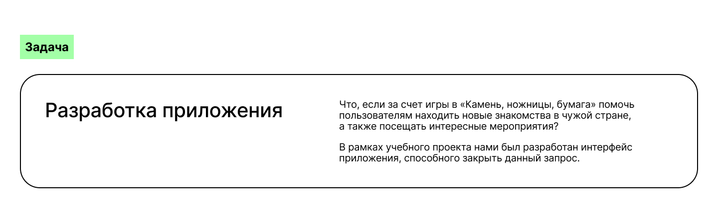 App дизайн — Изображение №2 — Интерфейсы на Dprofile