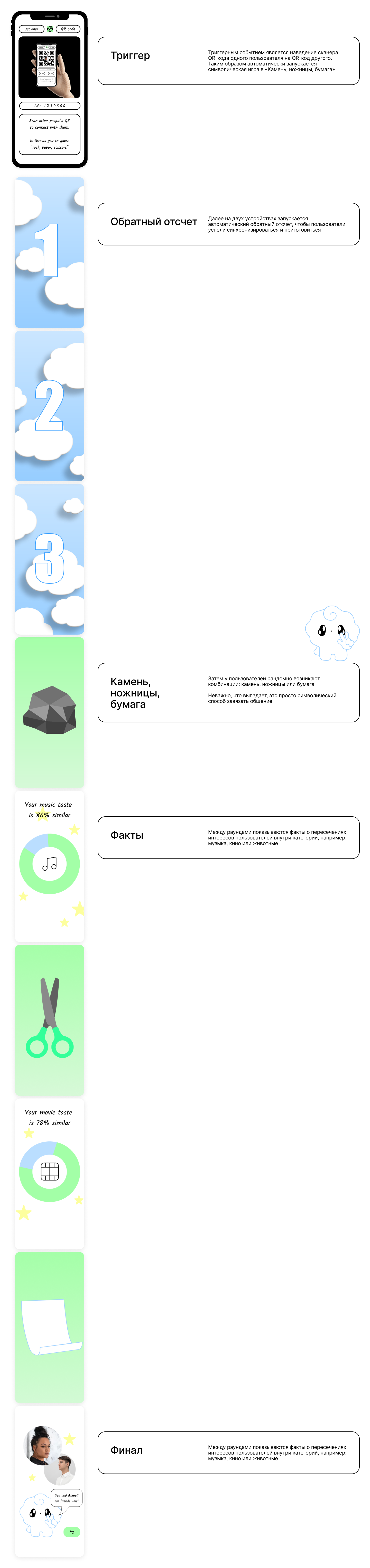 App дизайн — Изображение №9 — Интерфейсы на Dprofile