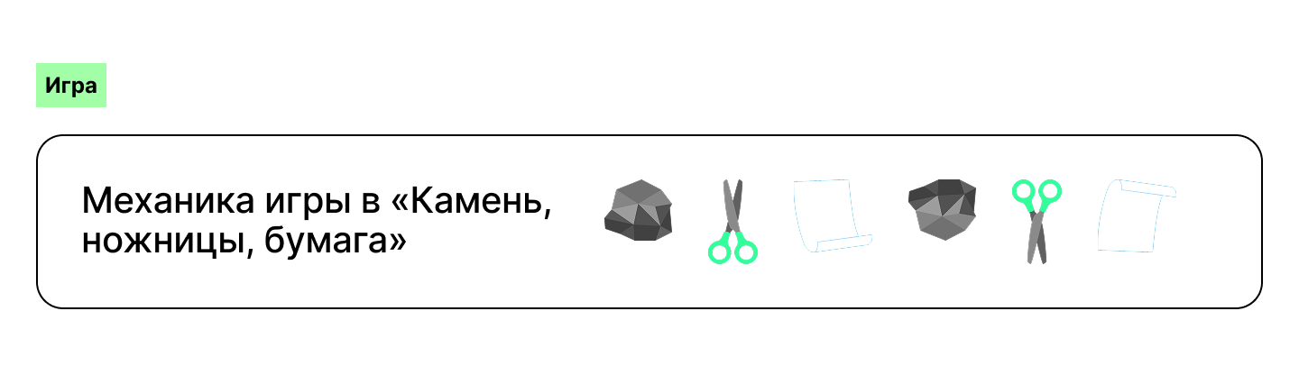 App дизайн — Изображение №8 — Интерфейсы на Dprofile