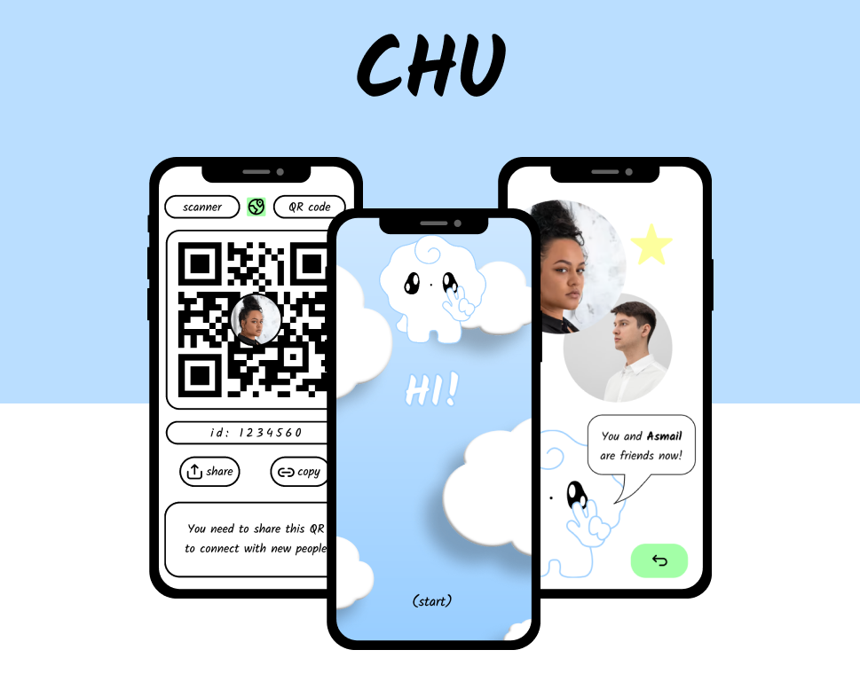 App дизайн на Dprofile