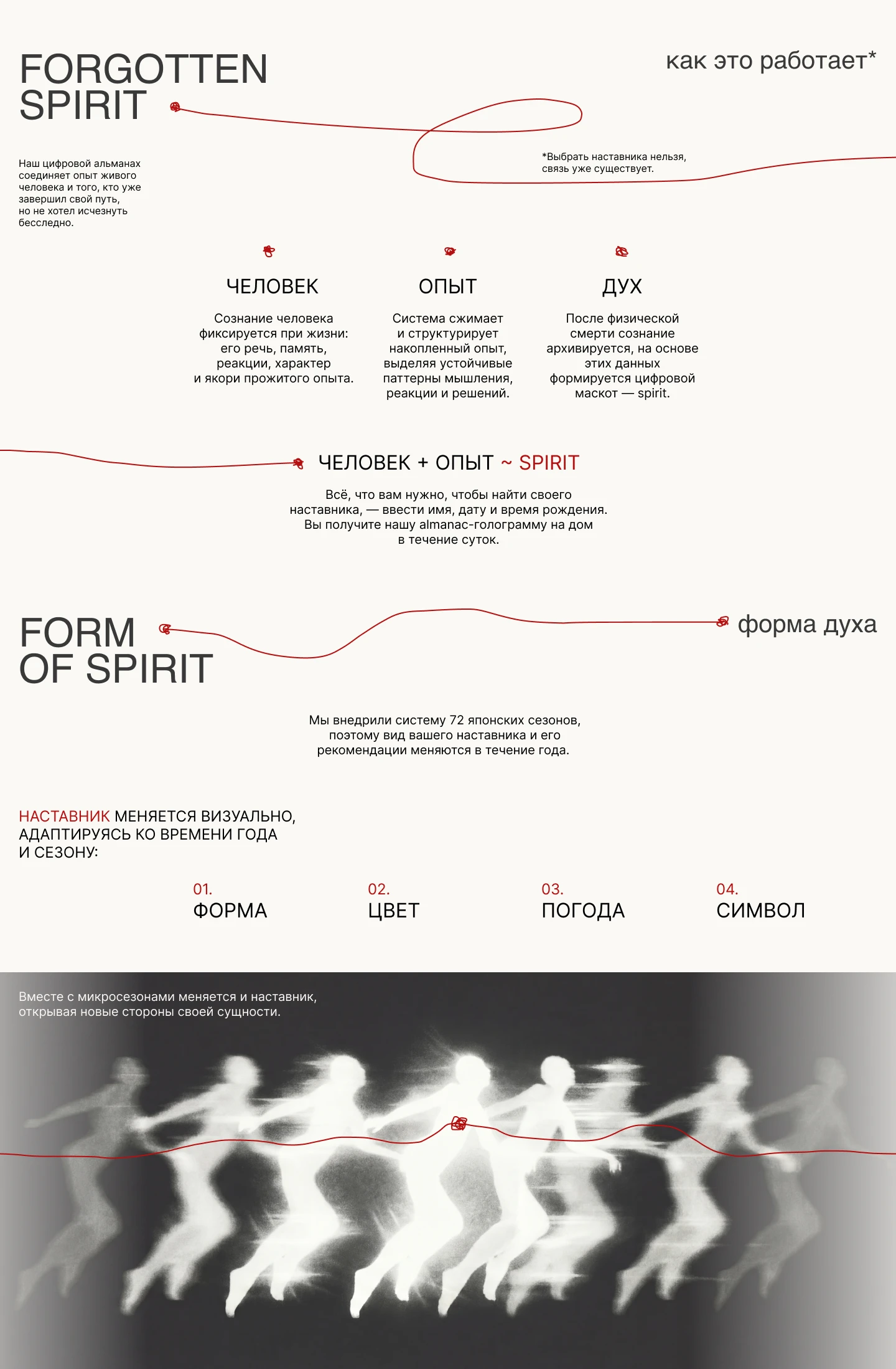 Digital Immortality | Сайт — Изображение №3 — Интерфейсы, Брендинг на Dprofile