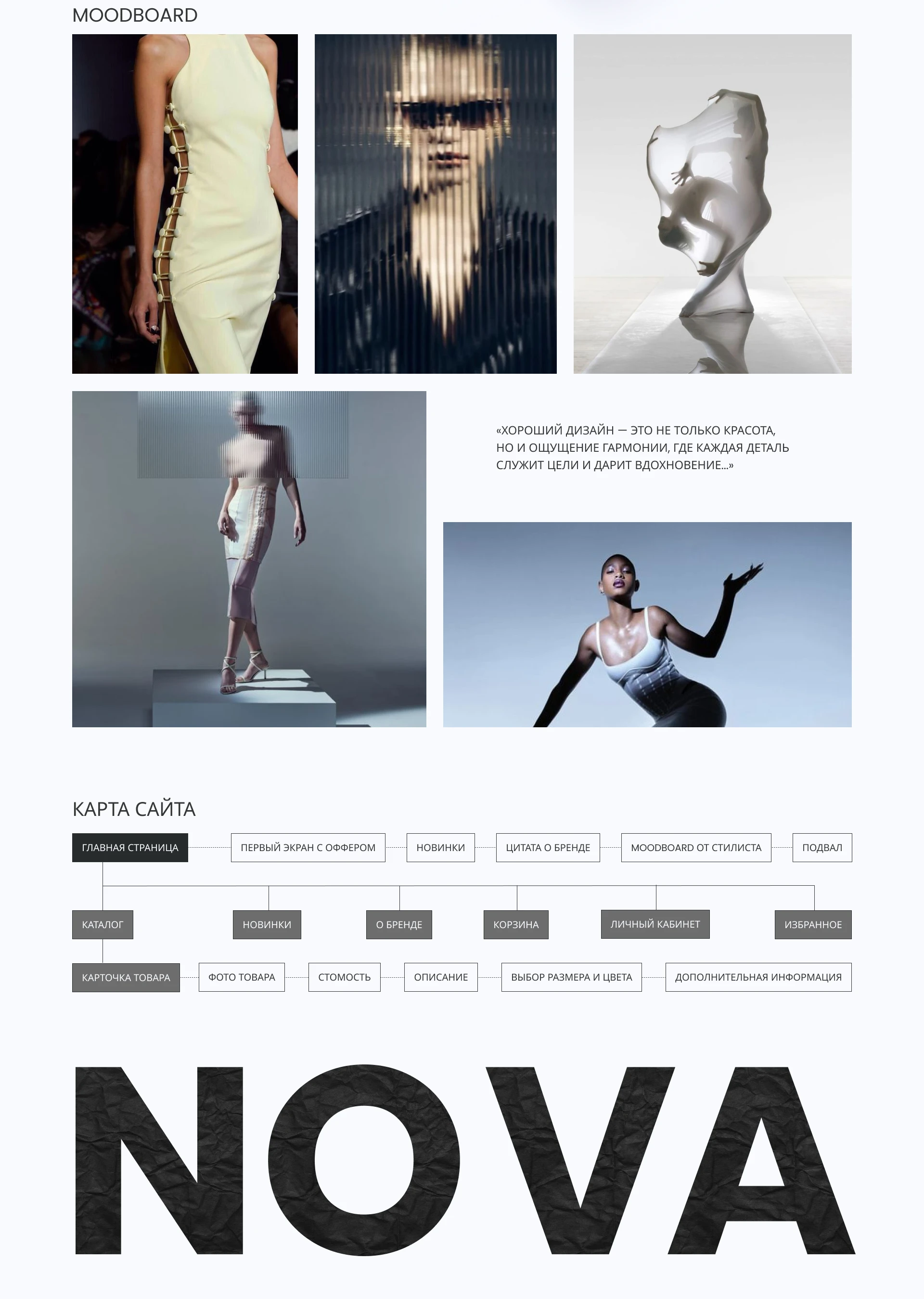 Дизайн интернет-магазина одежды | Fashion UI/UX — Изображение №2 — Интерфейсы, Брендинг на Dprofile