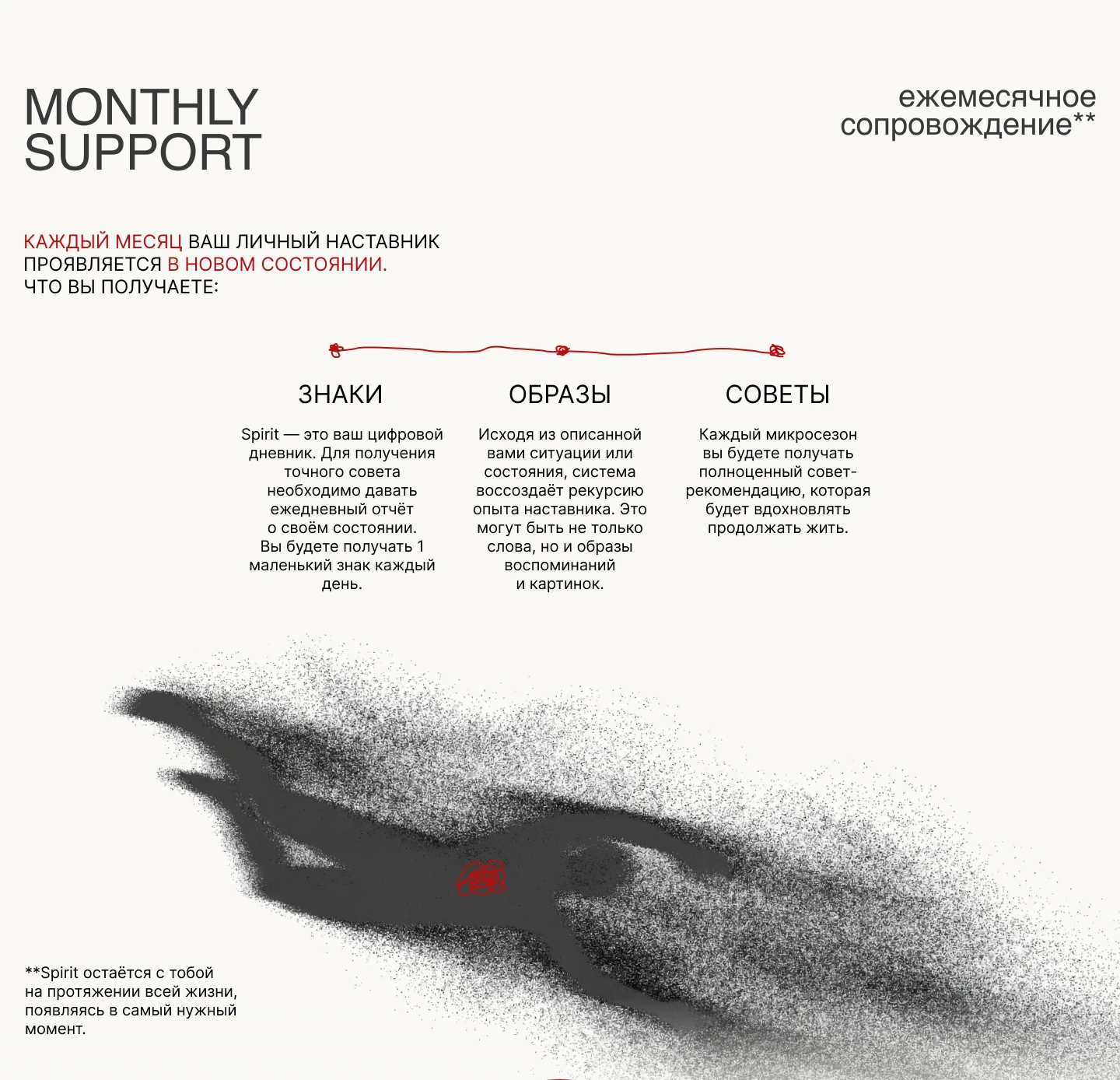 Digital Immortality | Сайт — Изображение №4 — Интерфейсы, Брендинг на Dprofile