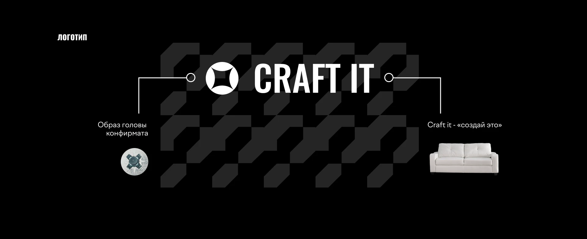 CRAFT IT - мебельная фурнитура — Изображение №2 — Брендинг на Dprofile