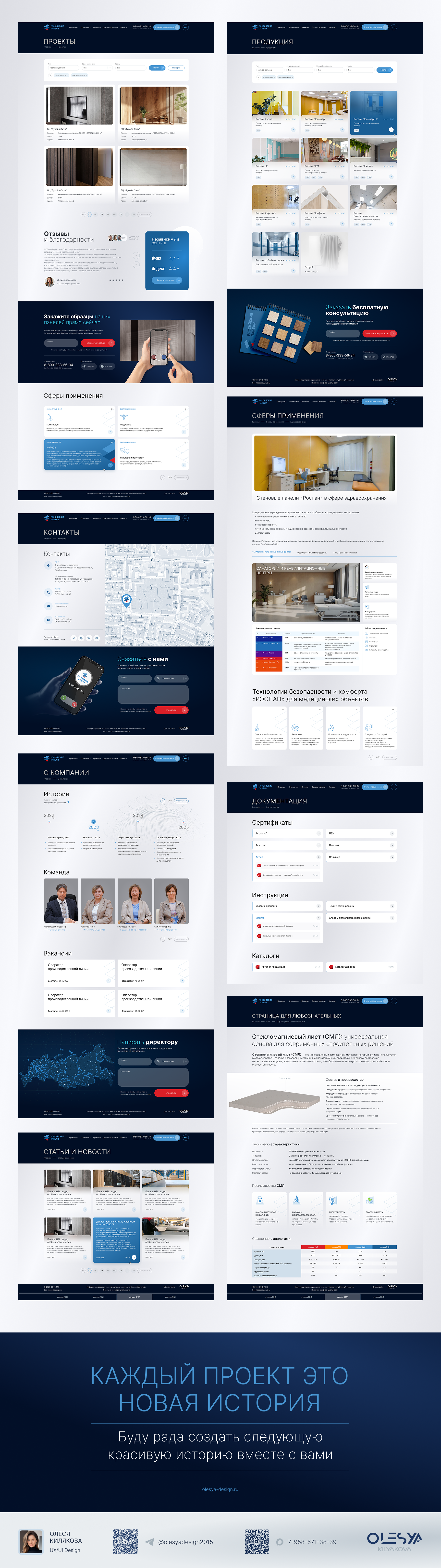 Российские панели — Изображение №4 — Интерфейсы на Dprofile