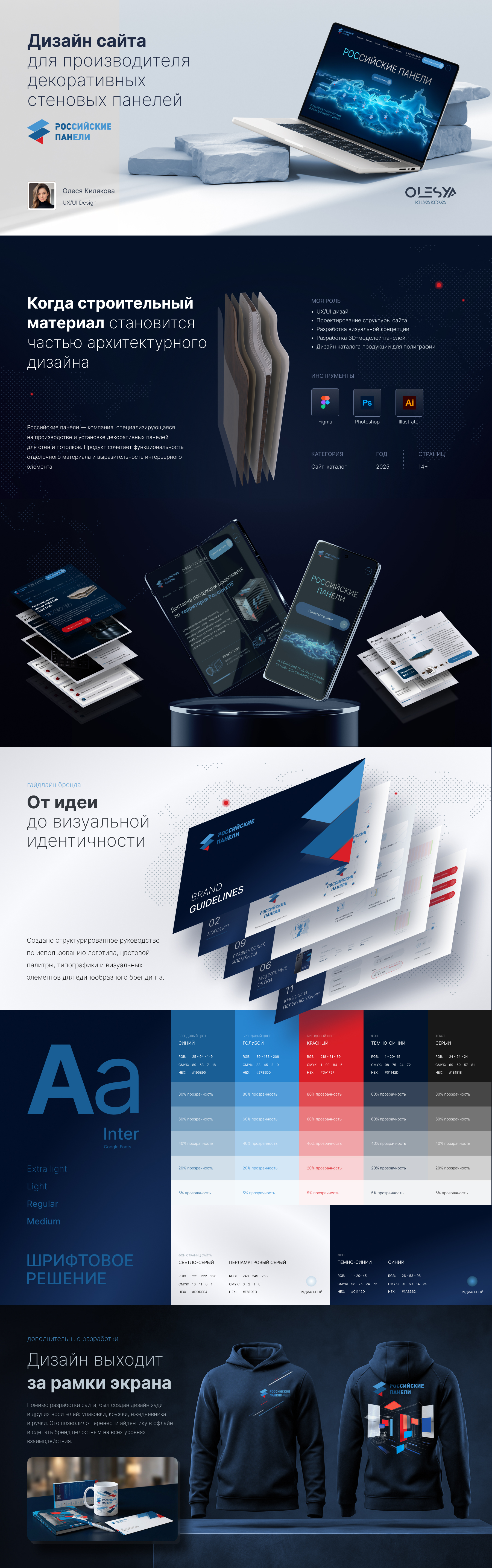 Российские панели — Изображение №1 — Интерфейсы на Dprofile