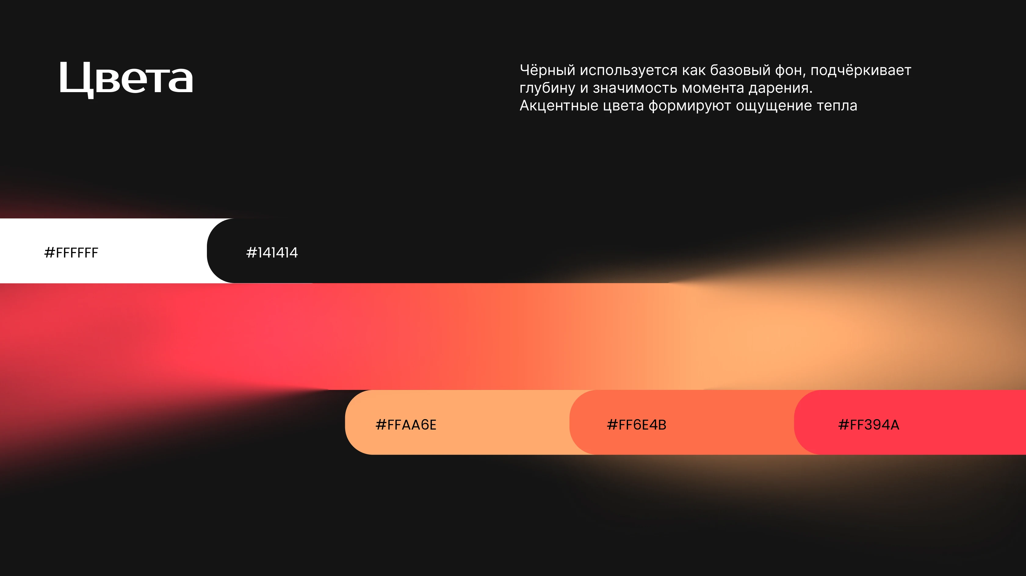egift | брендинг — Изображение №8 — Брендинг, Нейро на Dprofile