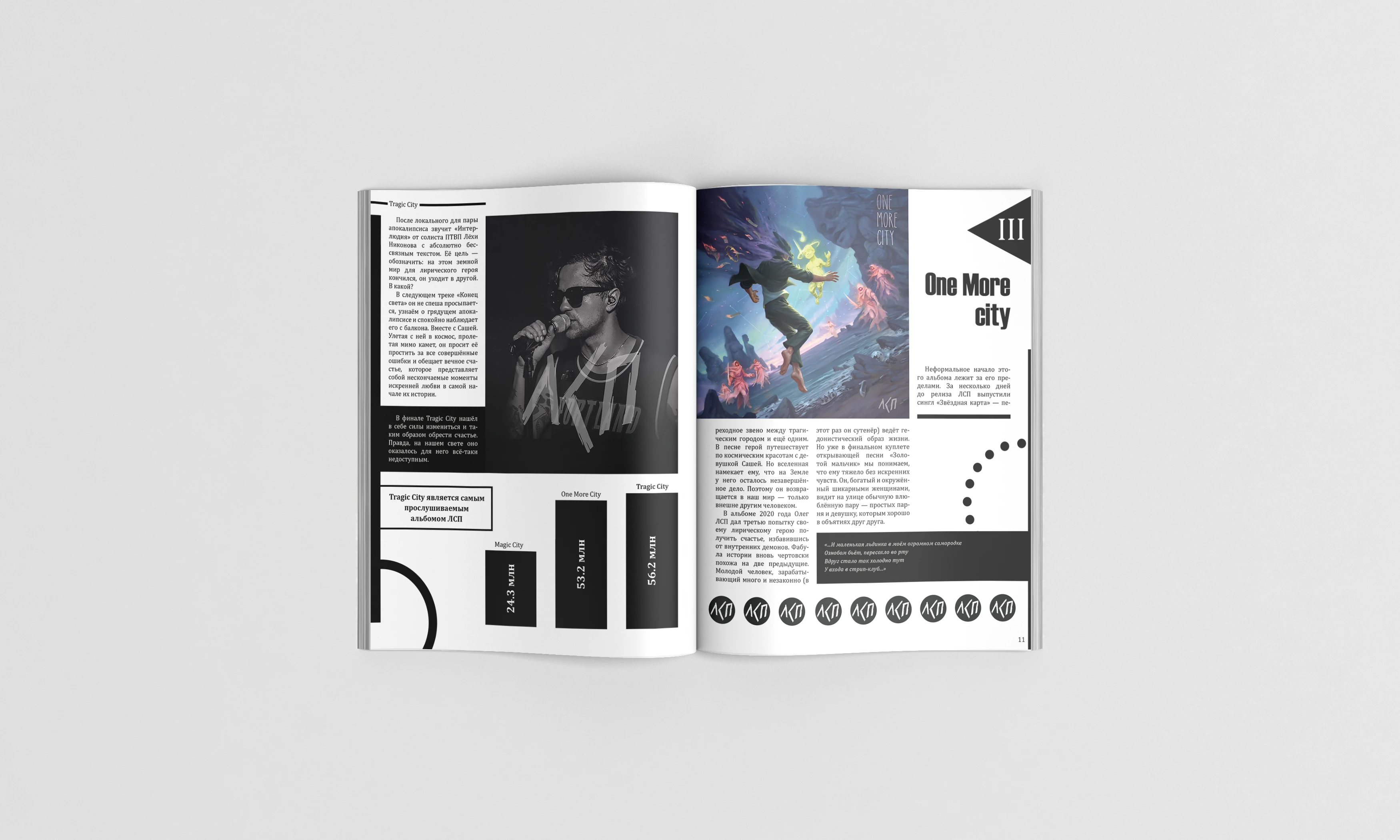 Журнал ЛСП — Изображение №6 — Брендинг, Графика на Dprofile