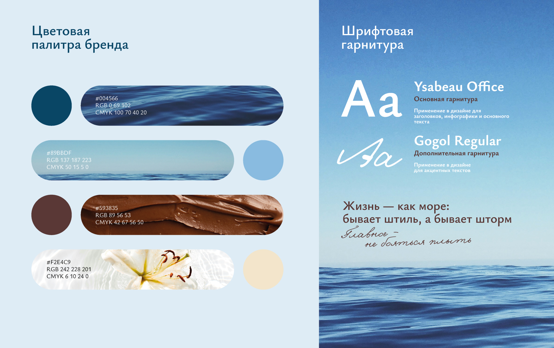 Чувства // Айдентика — Изображение №2 — Брендинг на Dprofile