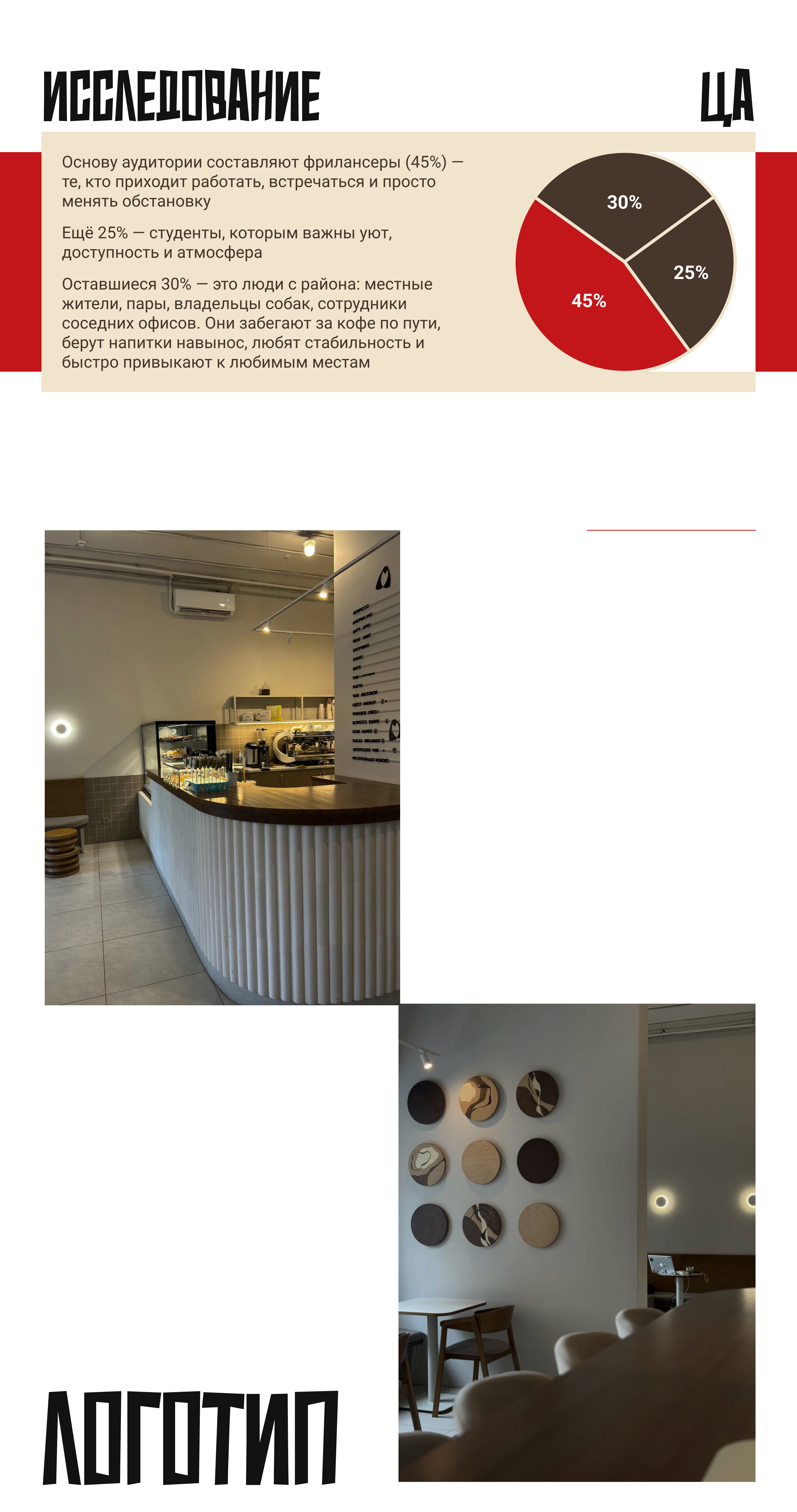 Айдентика кофейни Моль — Изображение №4 — Брендинг на Dprofile