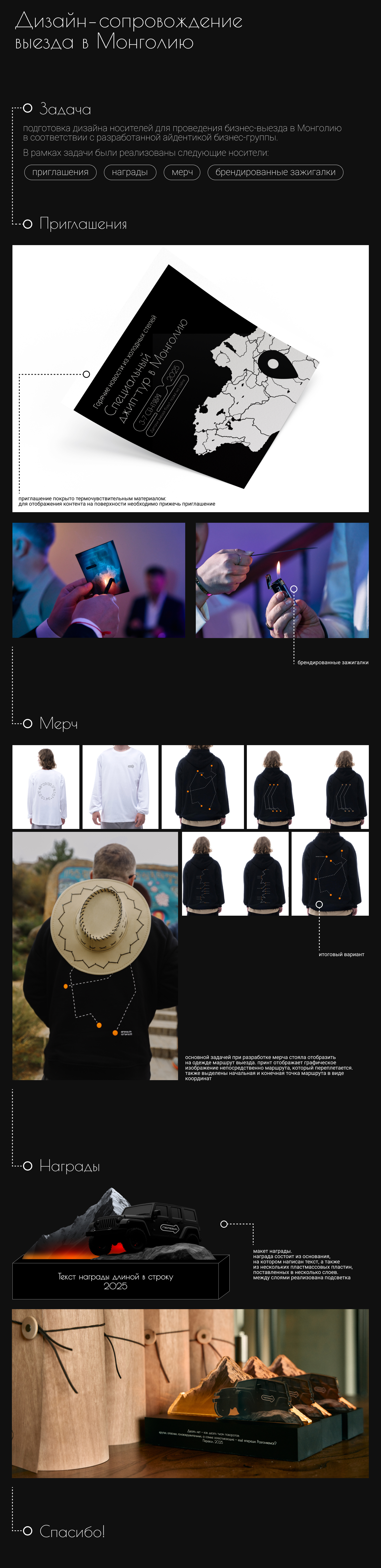 дизайн-сопровождение выезда в Монголию — Изображение №1 — Брендинг на Dprofile