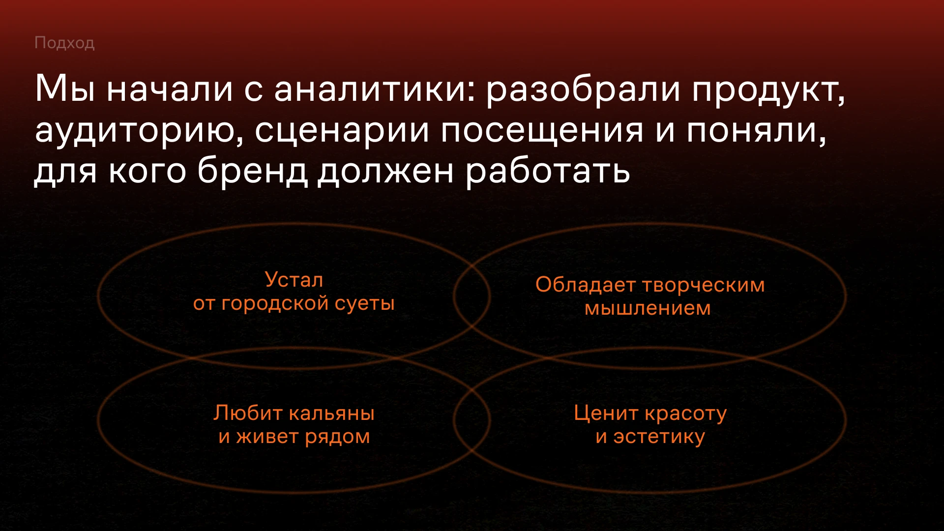 Айдентика для кальянной | AURA — Изображение №4 — Интерфейсы, Брендинг на Dprofile