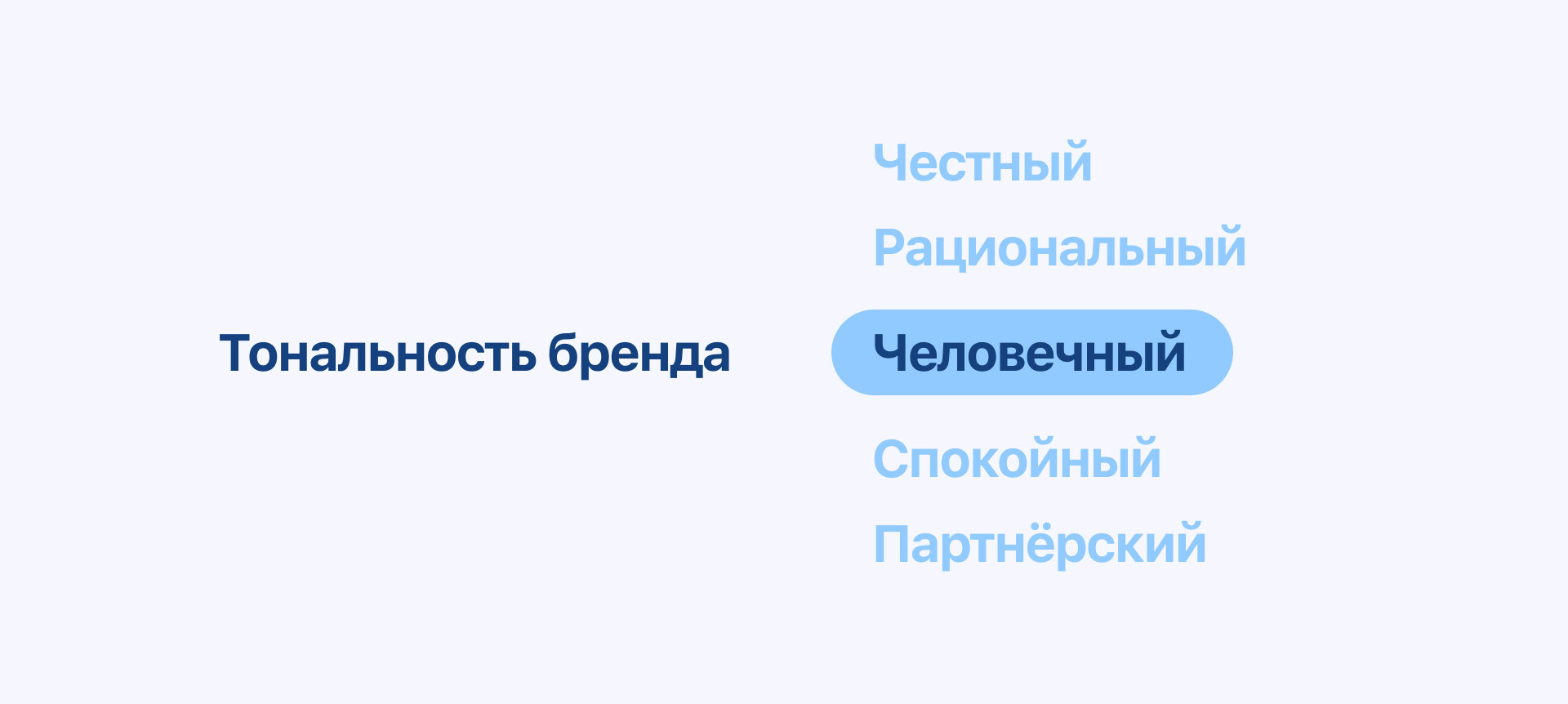Ребрендинг B2B-платформы | Zaley Cash — Изображение №4 — Брендинг на Dprofile