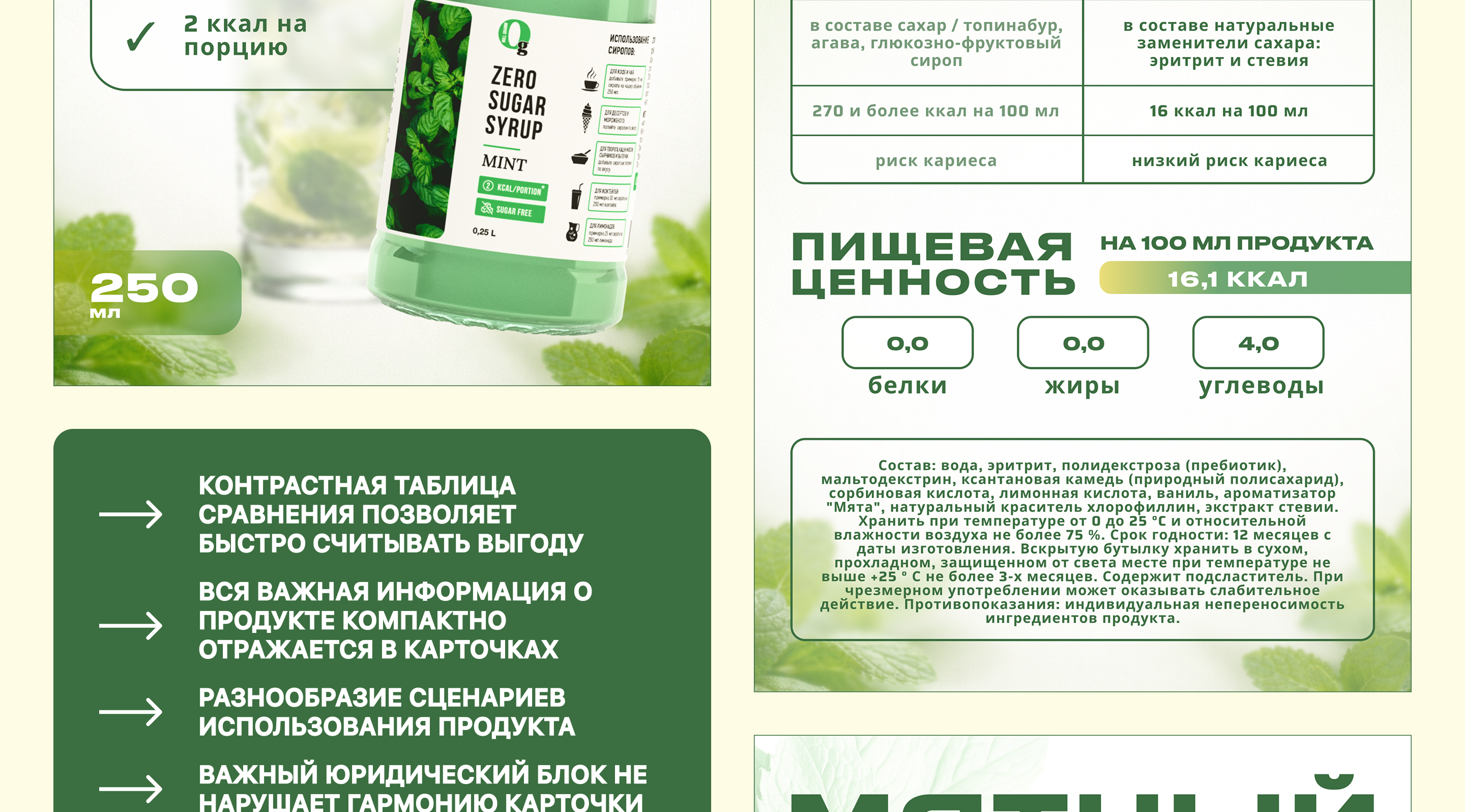 Инфографика | Дизайн карточки товара для сиропа без сахара — Изображение №4 — Графика, Маркетинг на Dprofile