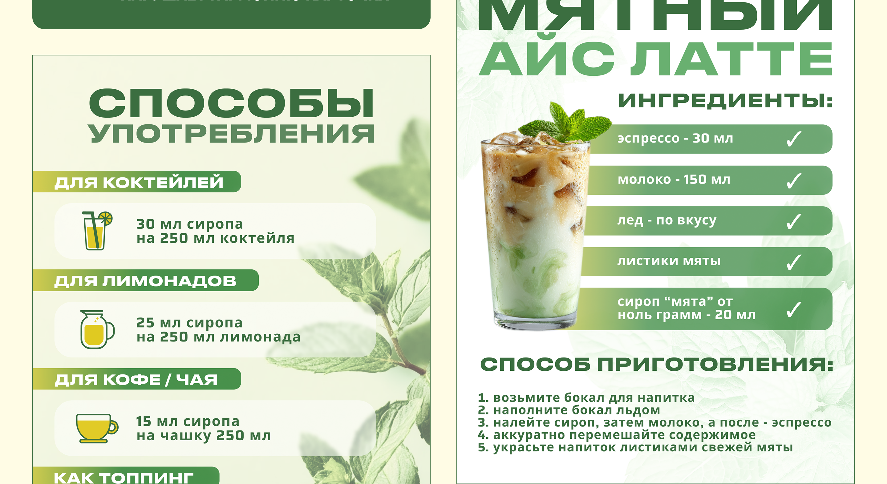 Инфографика | Дизайн карточки товара для сиропа без сахара — Изображение №5 — Графика, Маркетинг на Dprofile
