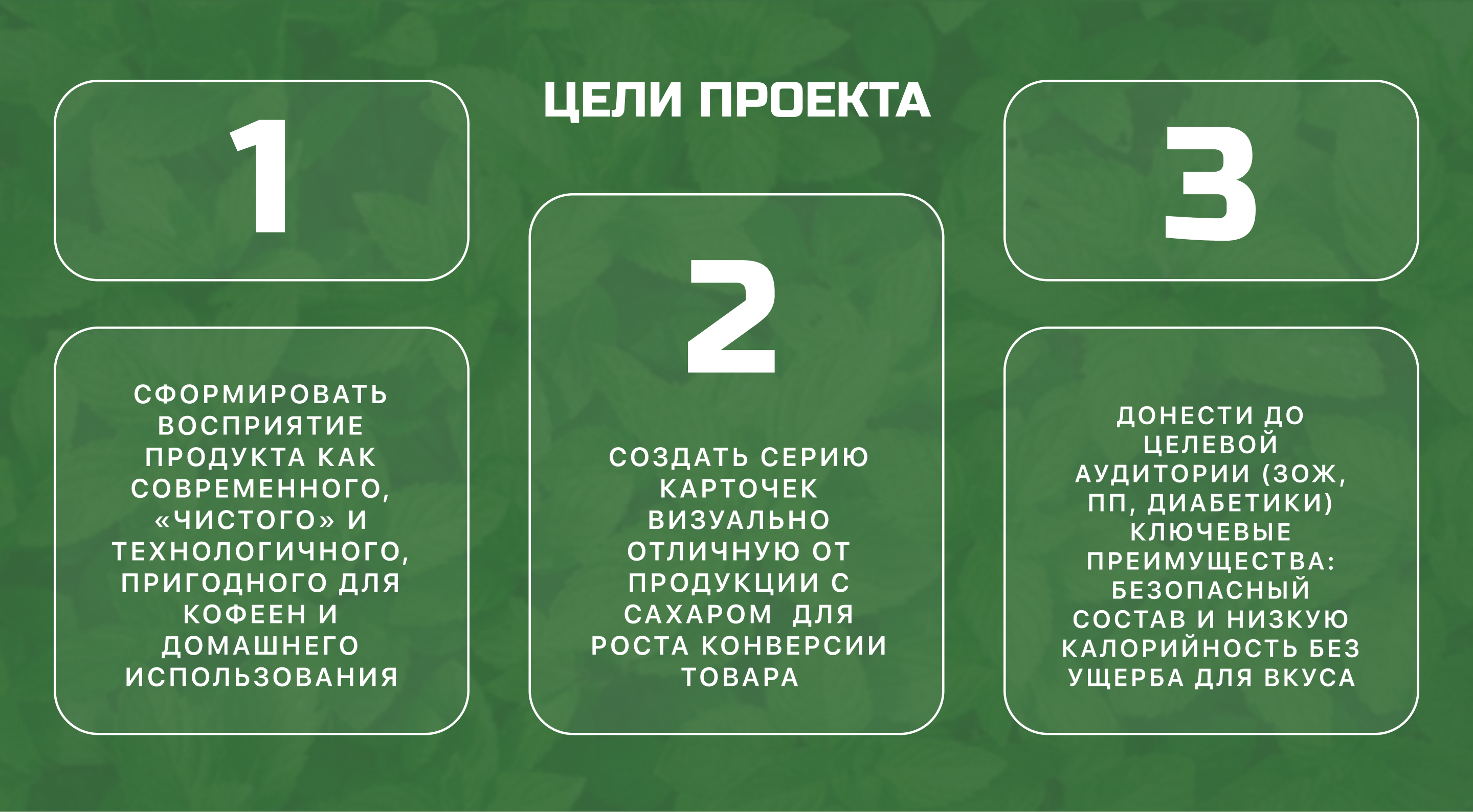 Инфографика | Дизайн карточки товара для сиропа без сахара — Изображение №2 — Графика, Маркетинг на Dprofile
