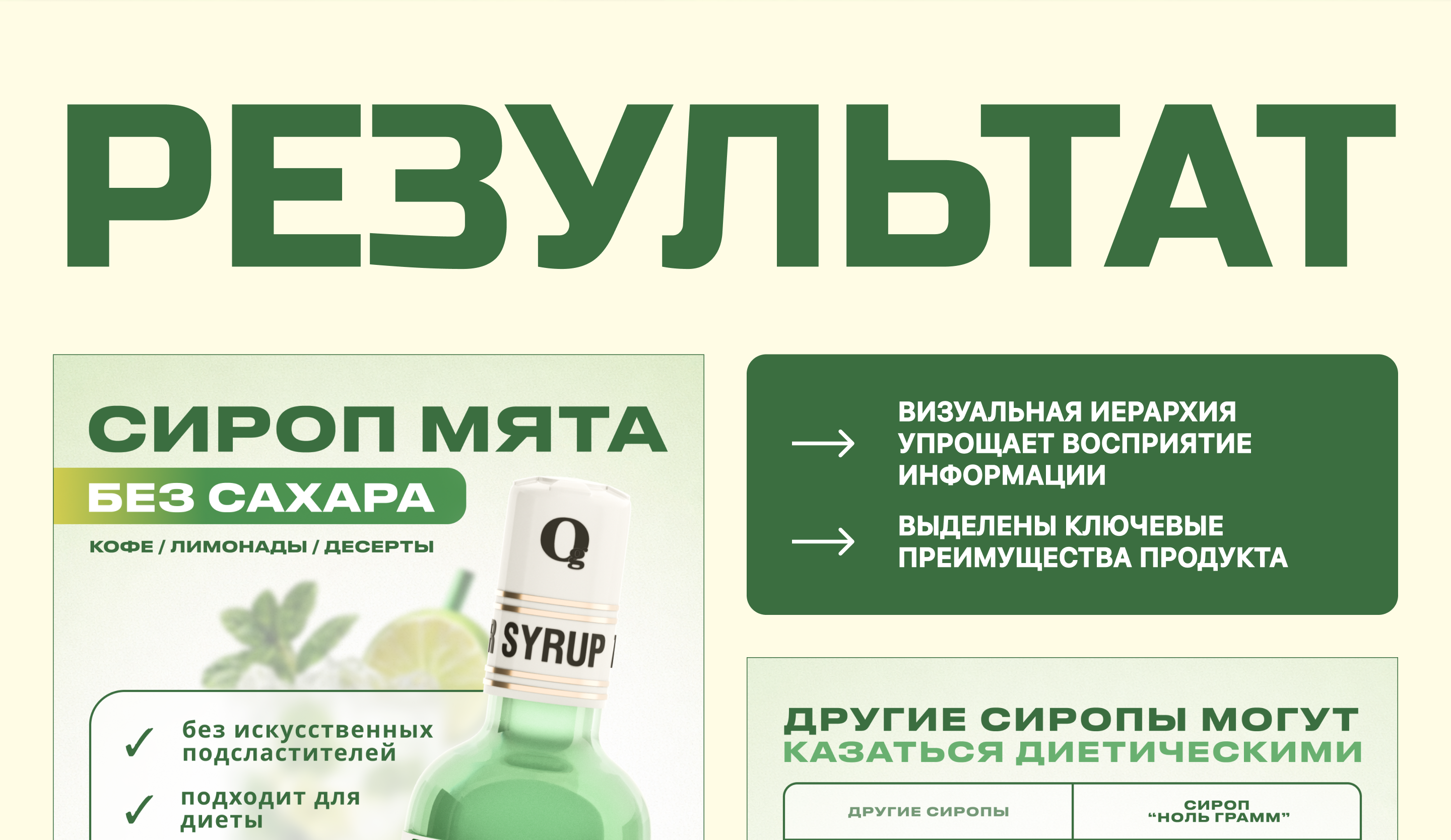 Инфографика | Дизайн карточки товара для сиропа без сахара — Изображение №3 — Графика, Маркетинг на Dprofile