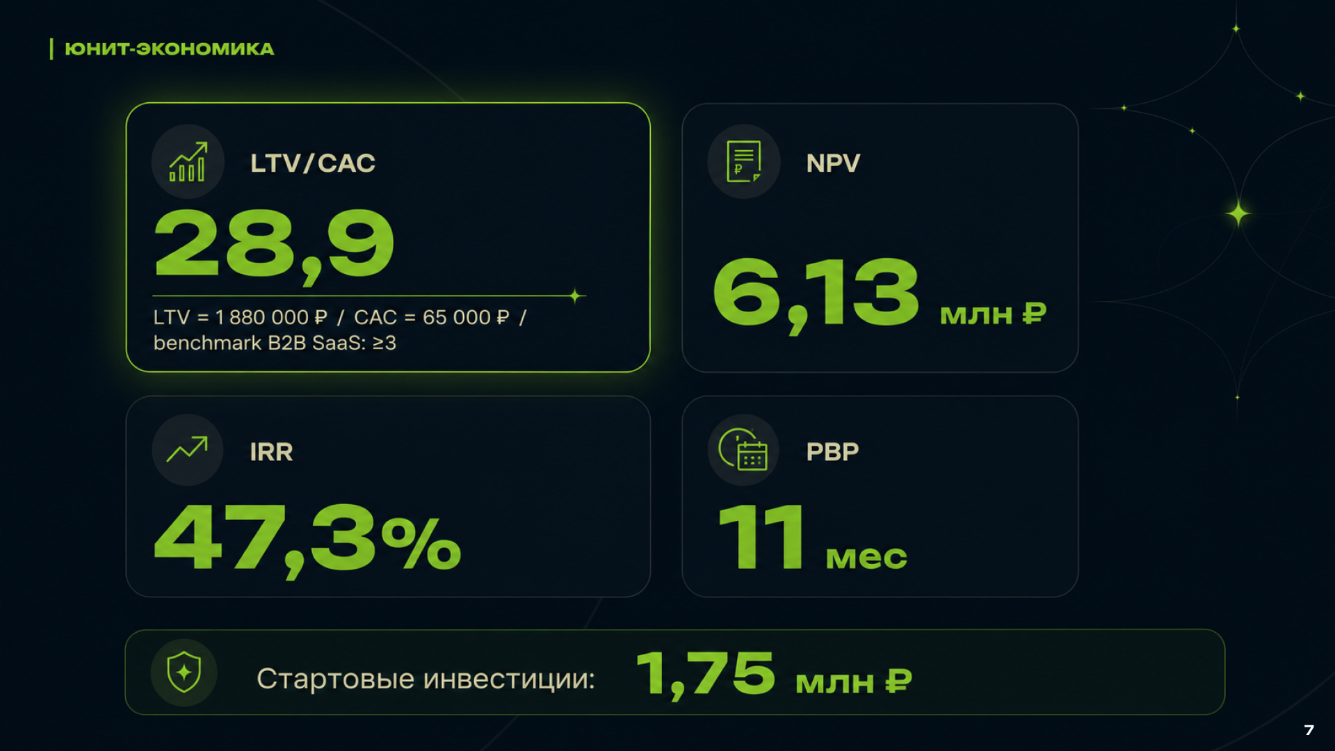 Презентация Blick AI — Изображение №7 — Маркетинг, Нейро на Dprofile