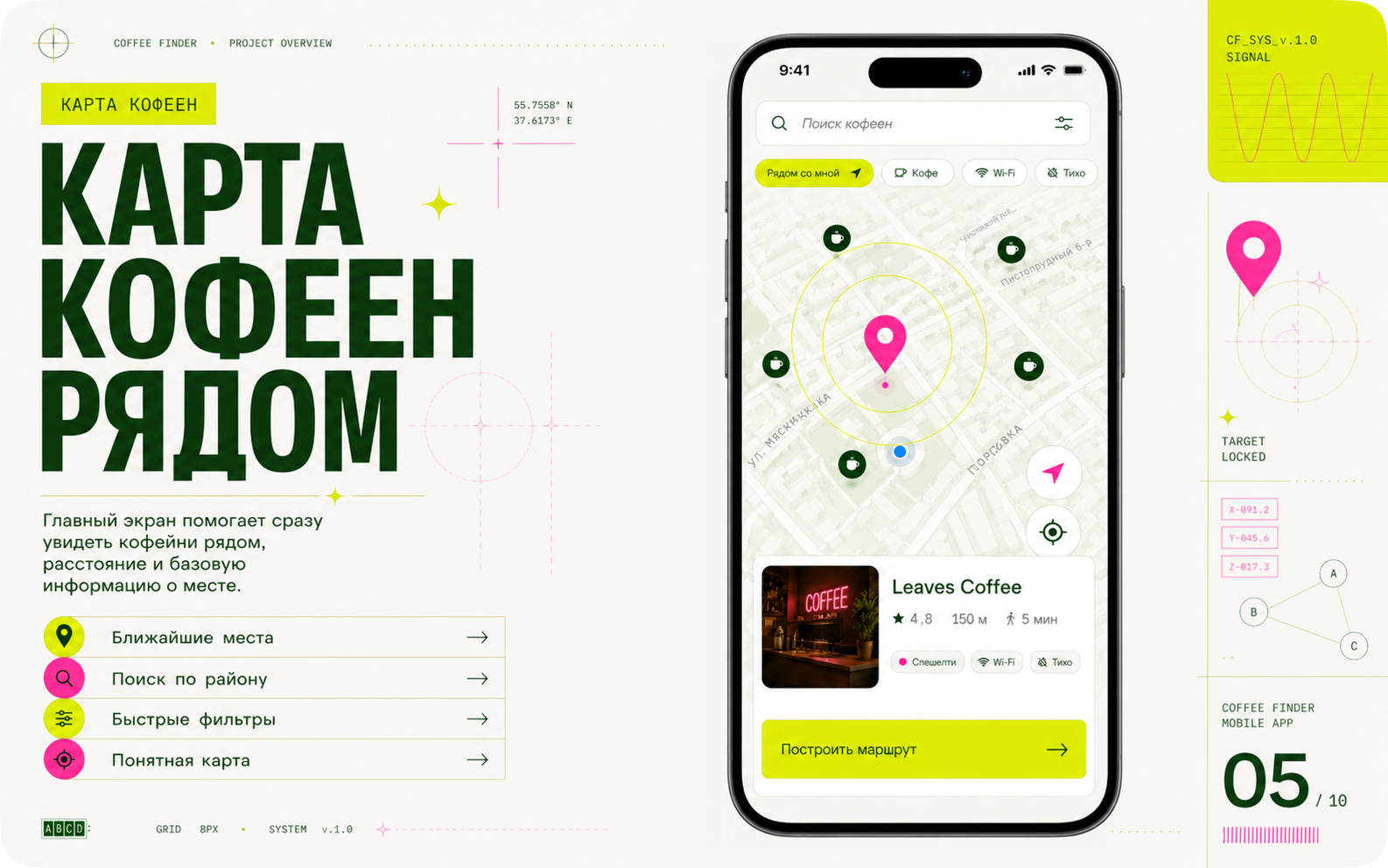Coffee Finder Мобильное приложение для поиска кофеен рядом — Изображение №5 — Интерфейсы на Dprofile