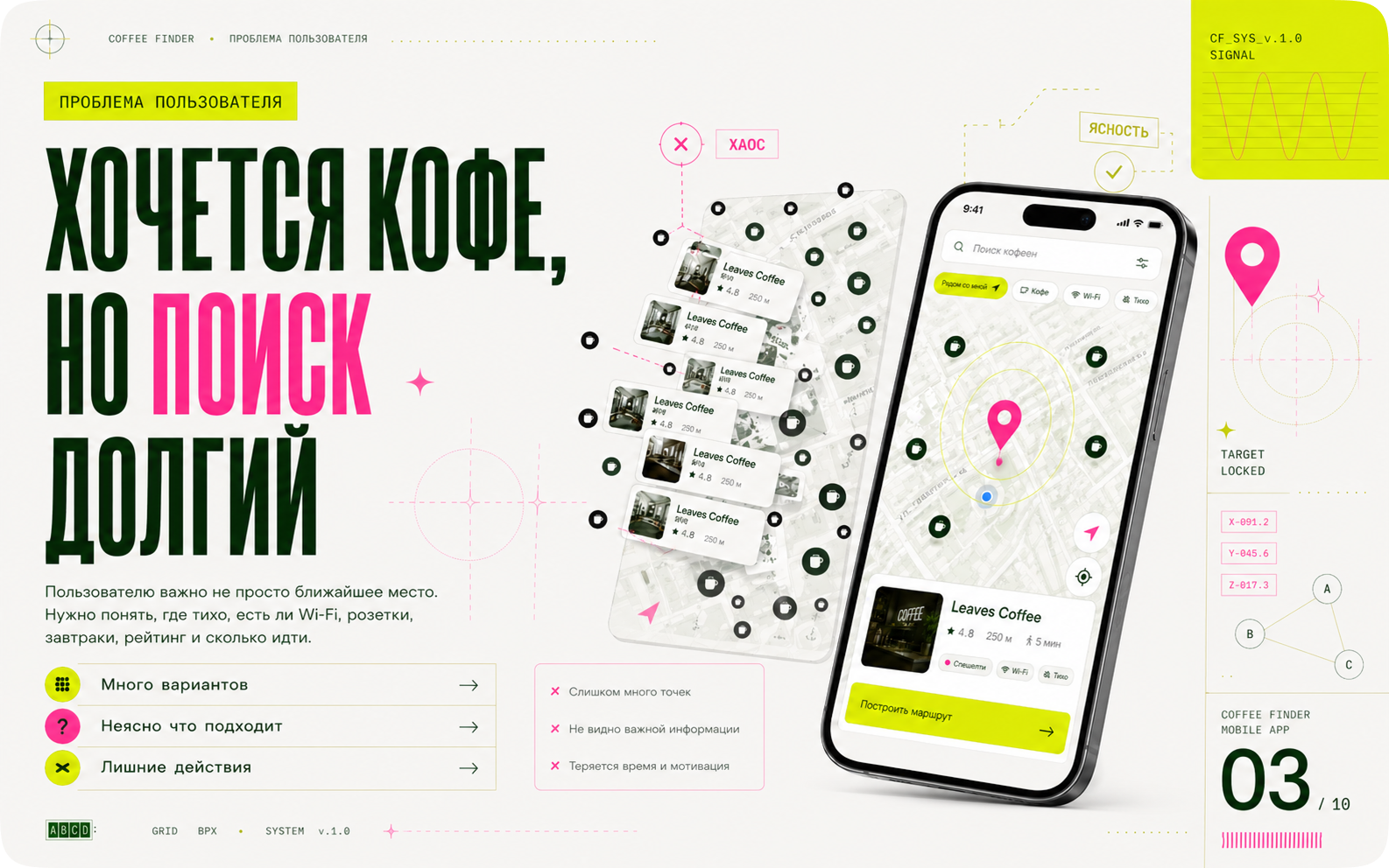 Coffee Finder Мобильное приложение для поиска кофеен рядом — Изображение №3 — Интерфейсы на Dprofile