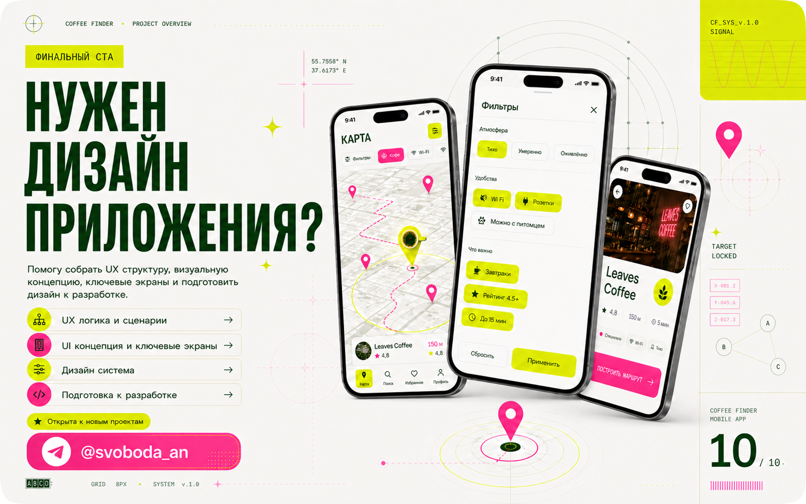 Coffee Finder Мобильное приложение для поиска кофеен рядом — Изображение №10 — Интерфейсы на Dprofile