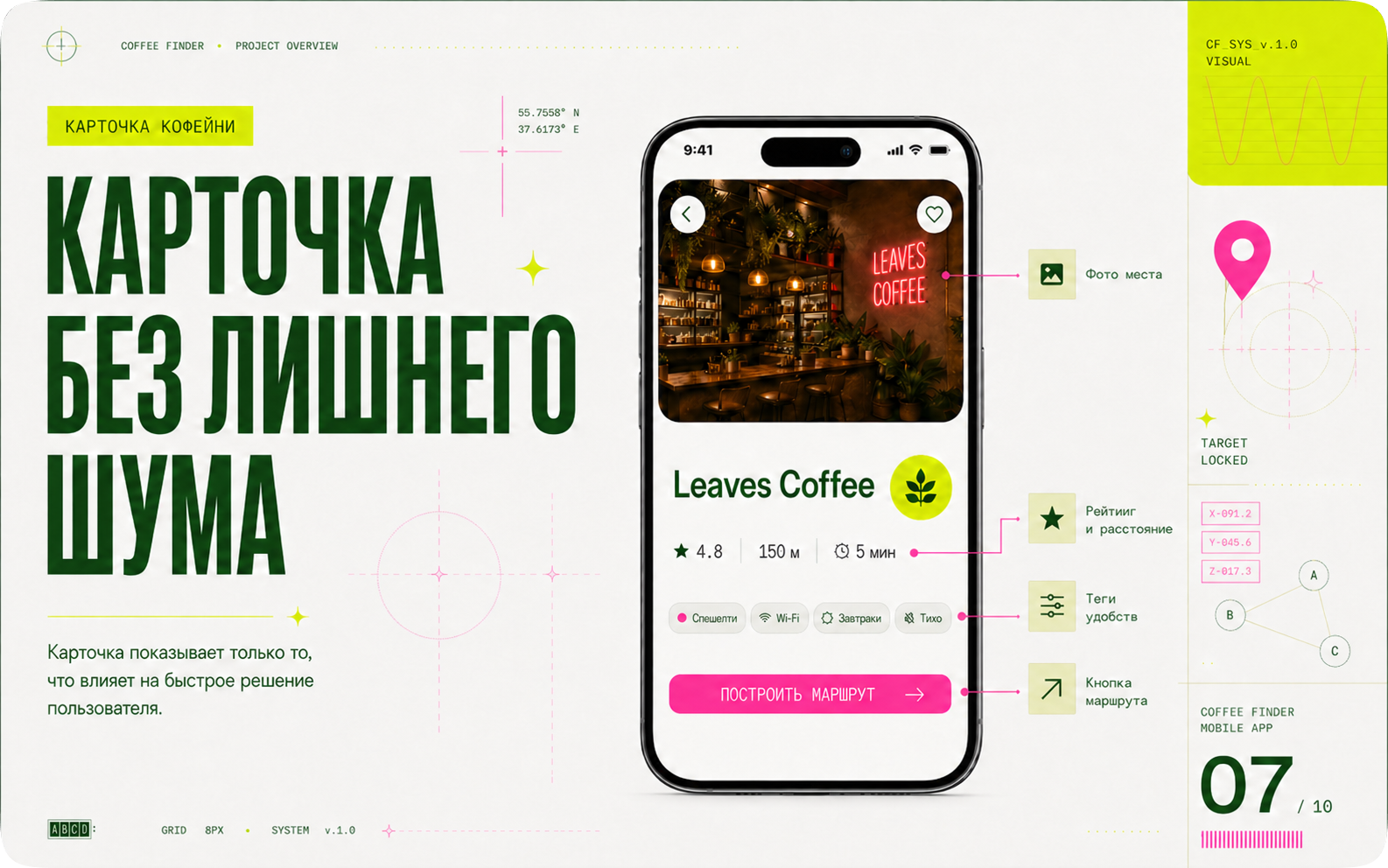 Coffee Finder Мобильное приложение для поиска кофеен рядом — Изображение №7 — Интерфейсы на Dprofile