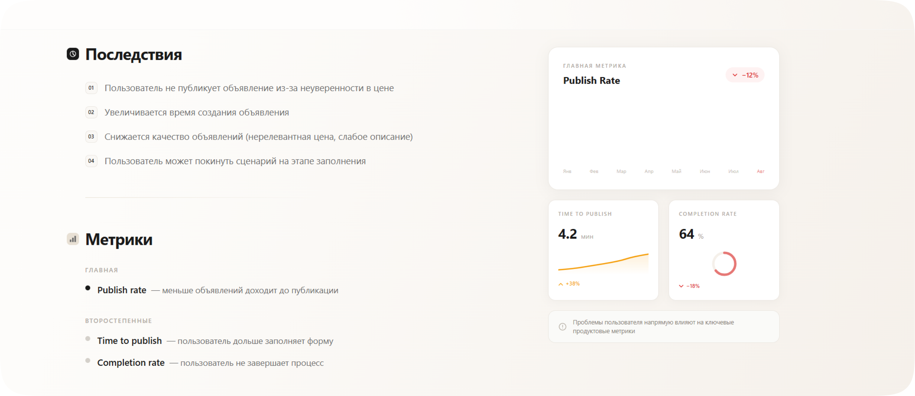 Упрощение создания объявления на Авито — Изображение №4 — Интерфейсы на Dprofile