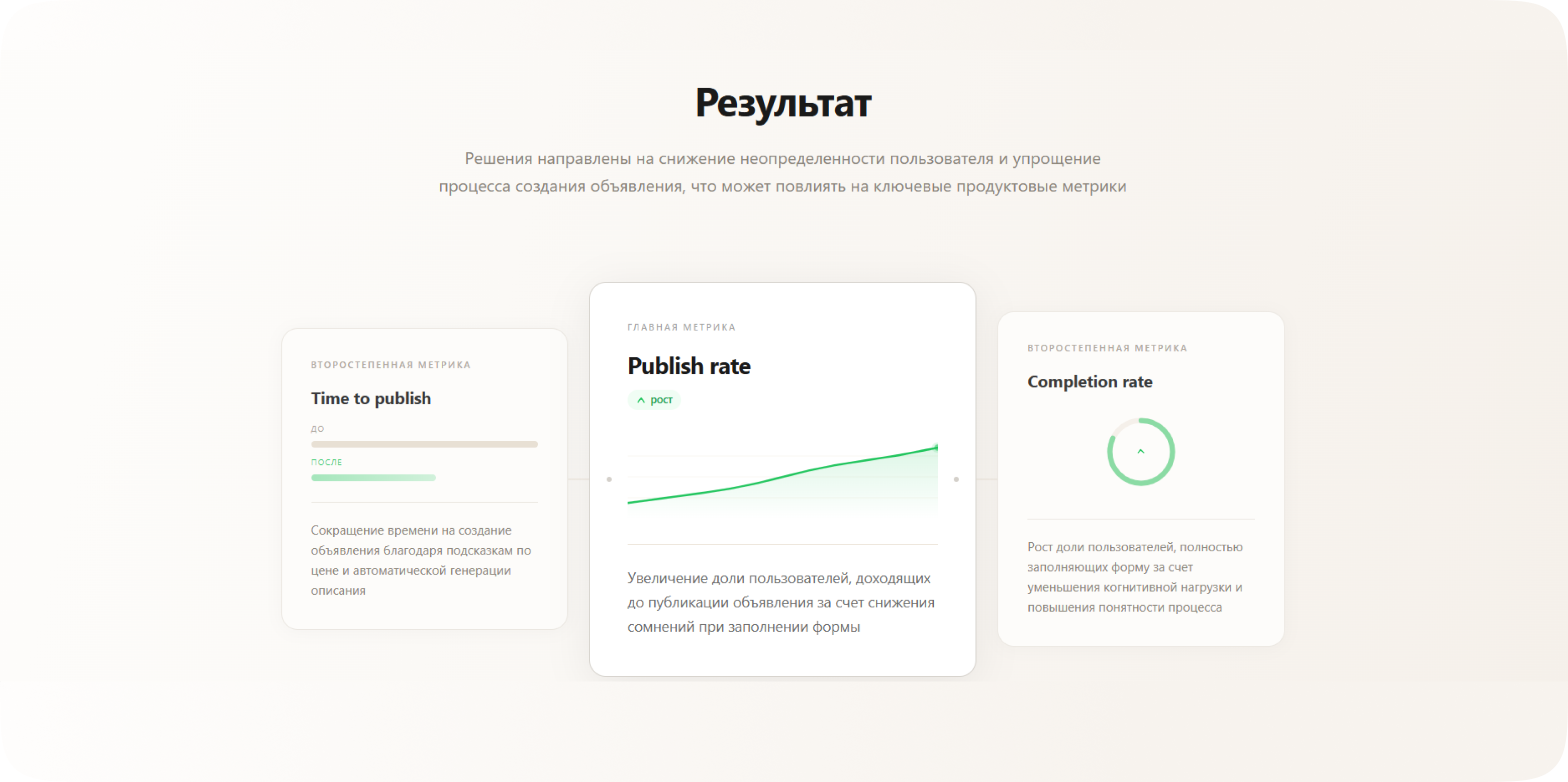 Упрощение создания объявления на Авито — Изображение №8 — Интерфейсы на Dprofile