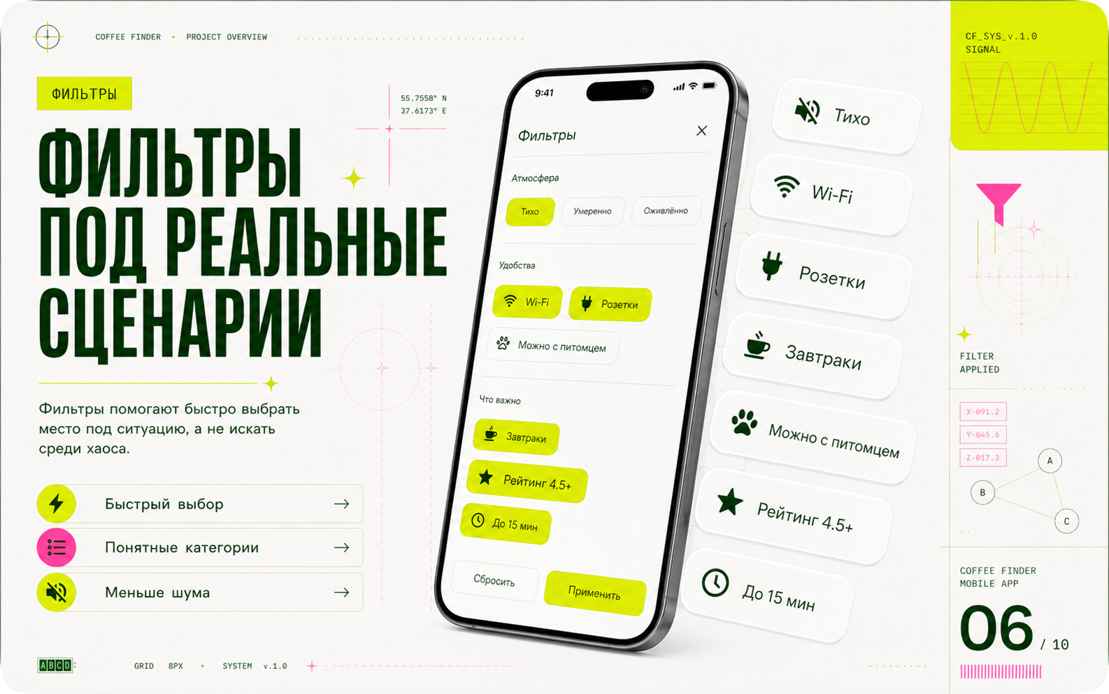 Coffee Finder Мобильное приложение для поиска кофеен рядом — Изображение №6 — Интерфейсы на Dprofile