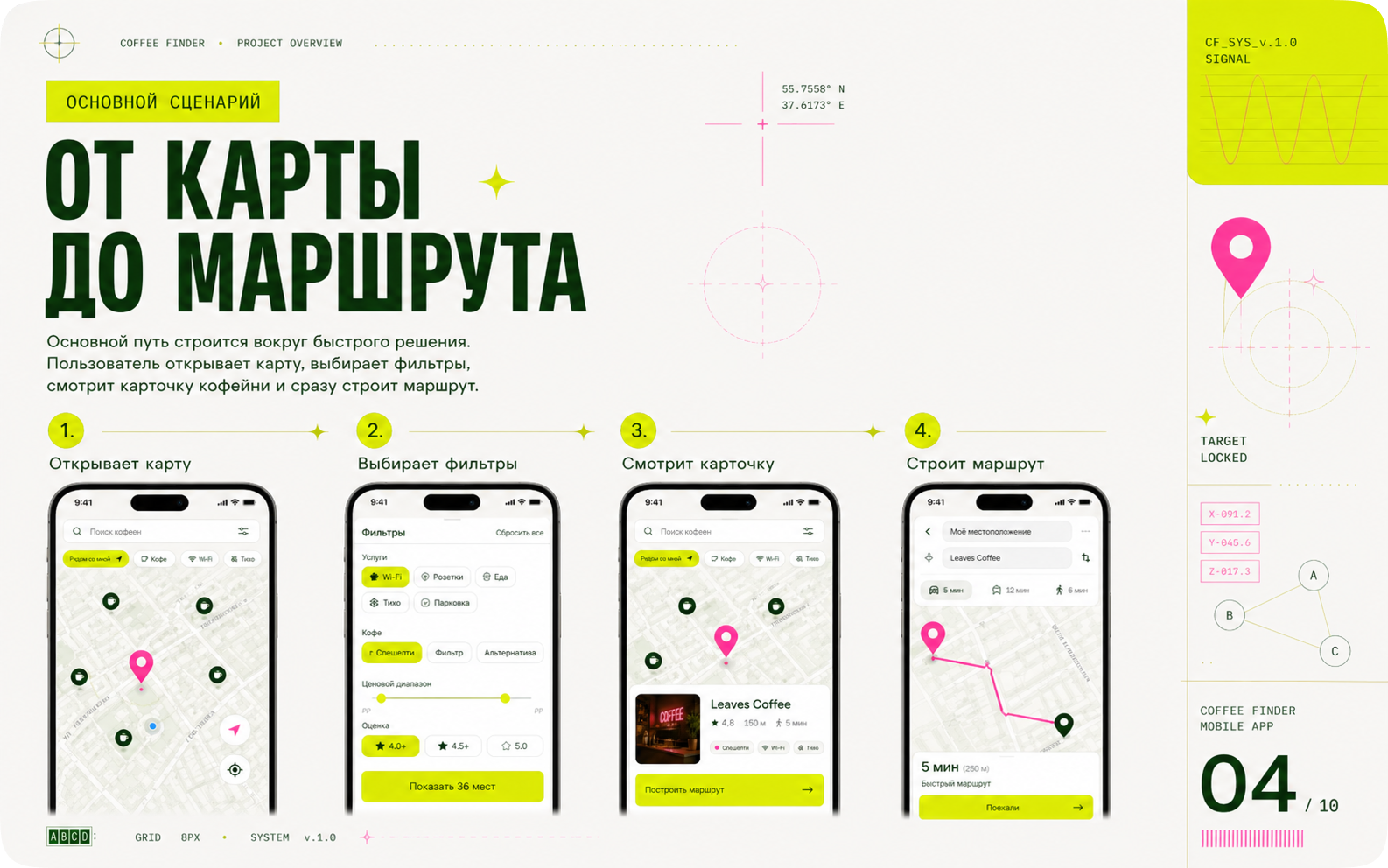 Coffee Finder Мобильное приложение для поиска кофеен рядом — Изображение №4 — Интерфейсы на Dprofile
