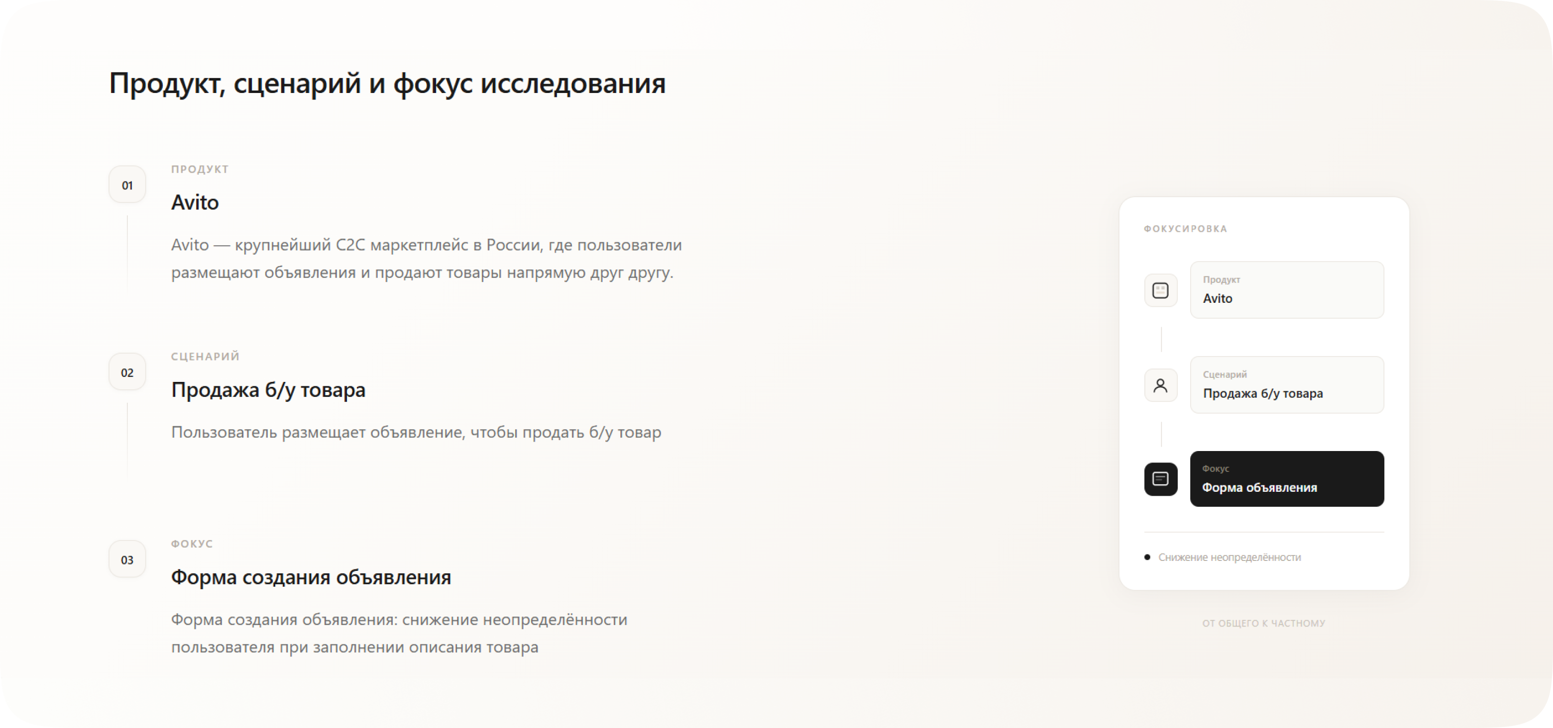 Упрощение создания объявления на Авито — Изображение №2 — Интерфейсы на Dprofile