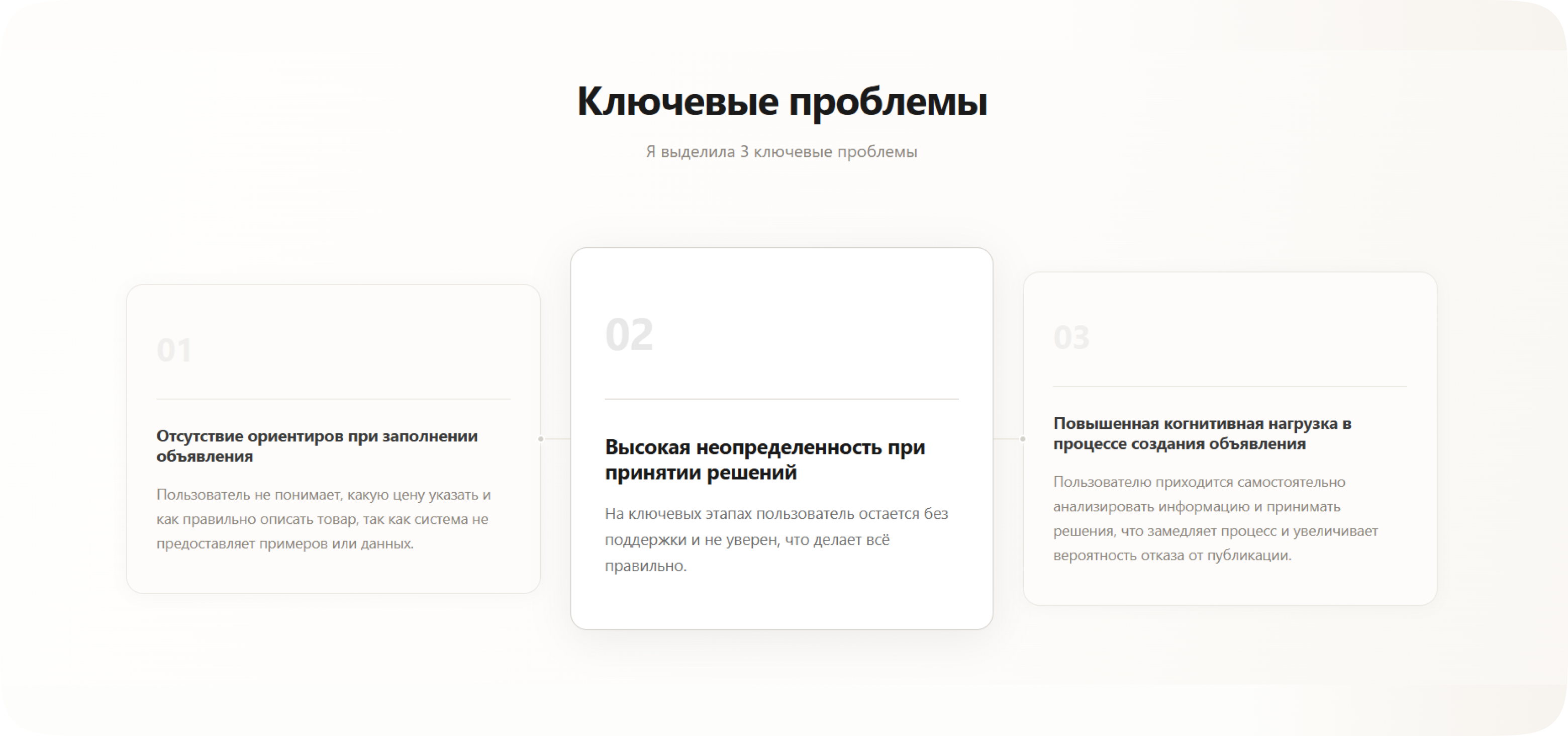 Упрощение создания объявления на Авито — Изображение №3 — Интерфейсы на Dprofile