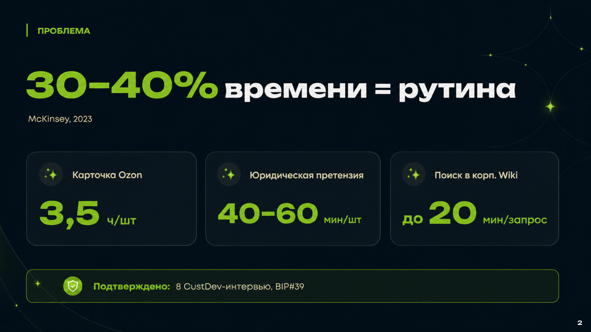 Презентация Blick AI — Изображение №2 — Маркетинг, Нейро на Dprofile