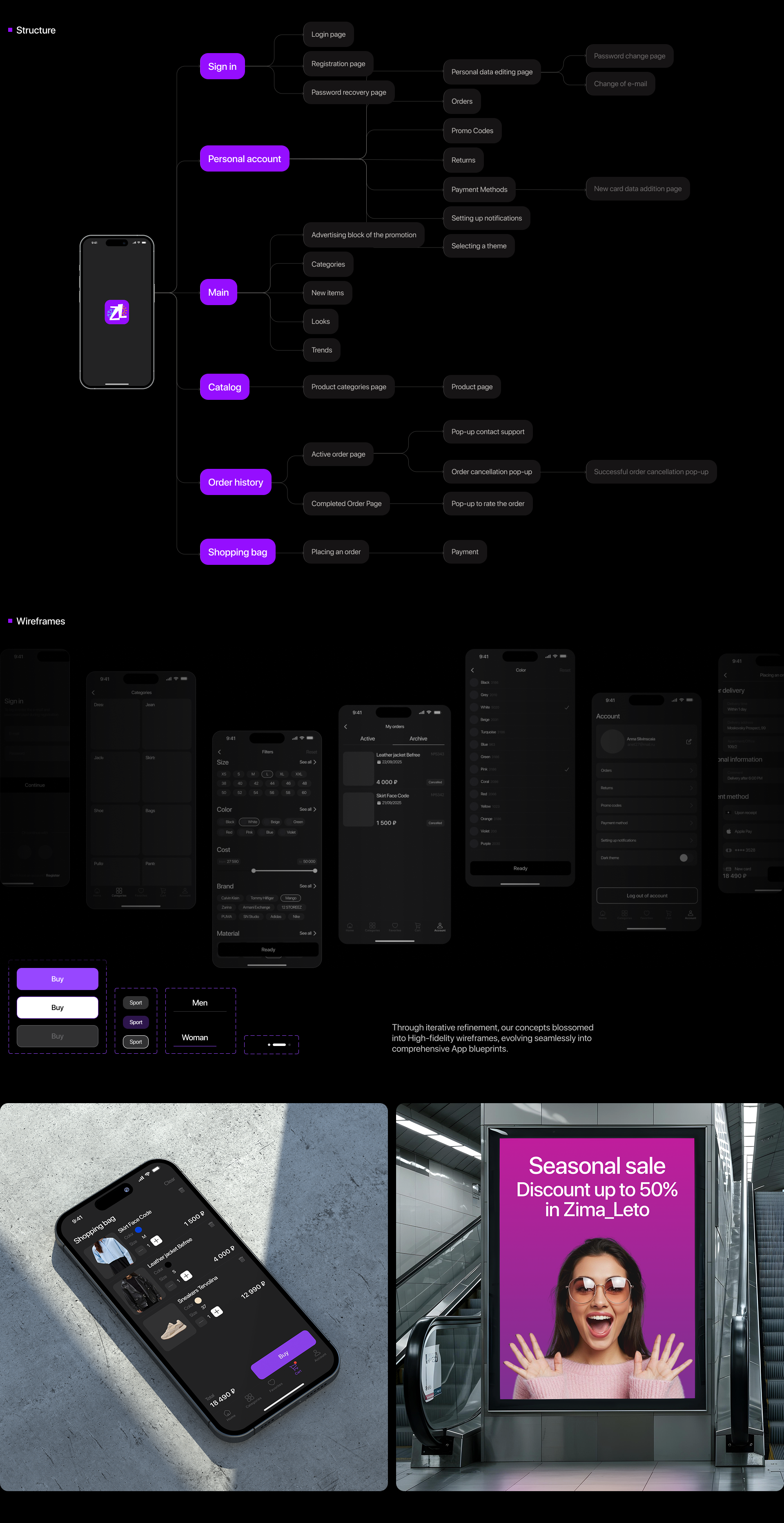 ZIMA_LETO — Изображение №5 — Интерфейсы на Dprofile