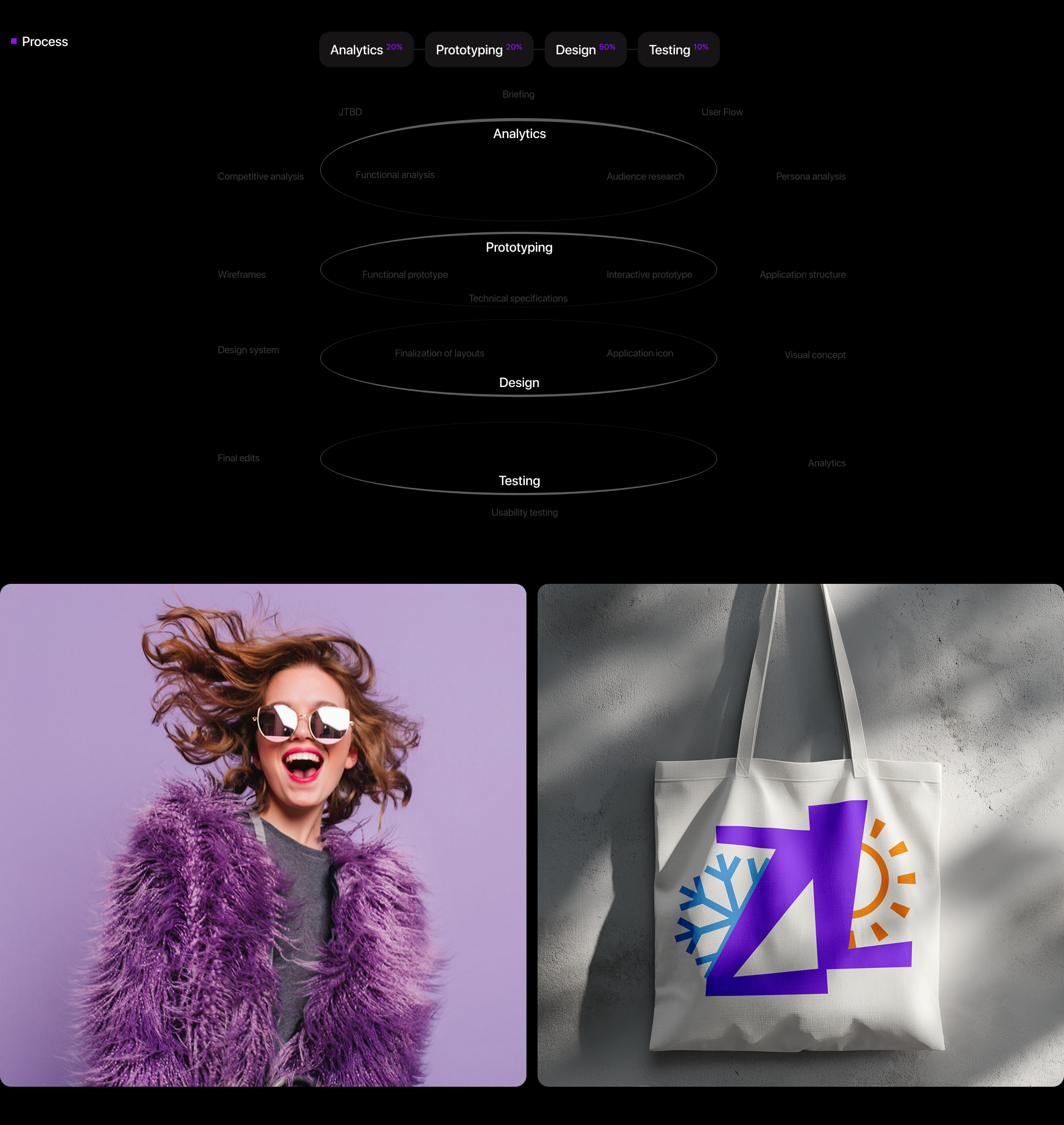 ZIMA_LETO — Изображение №3 — Интерфейсы на Dprofile