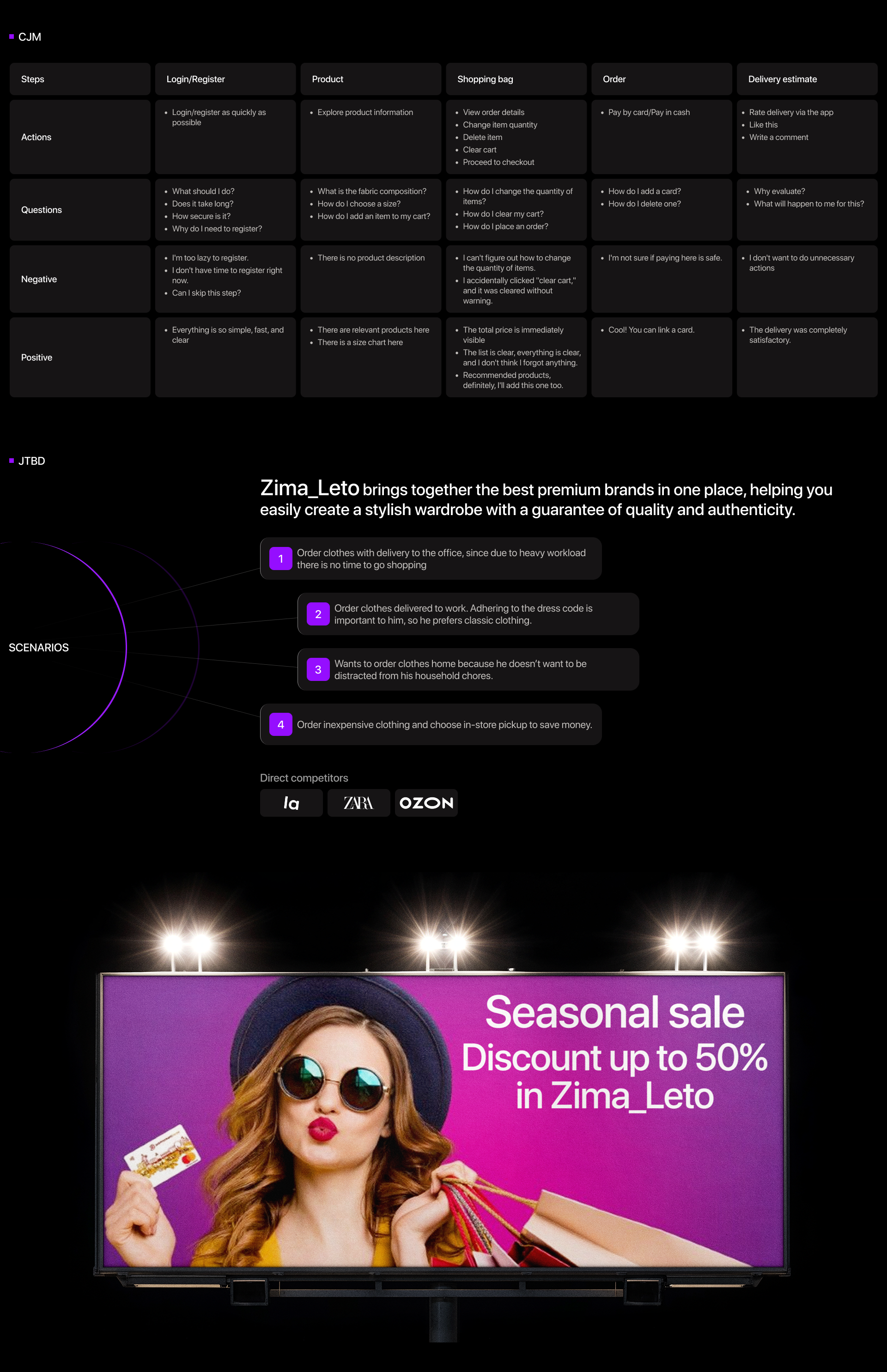 ZIMA_LETO — Изображение №4 — Интерфейсы на Dprofile