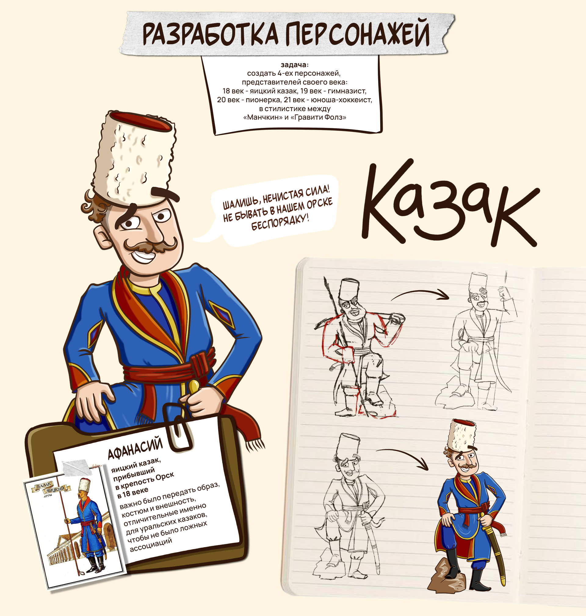 Настольная игра-бродилка "Однажды в Орске" — Изображение №2 — Иллюстрация, Графика на Dprofile