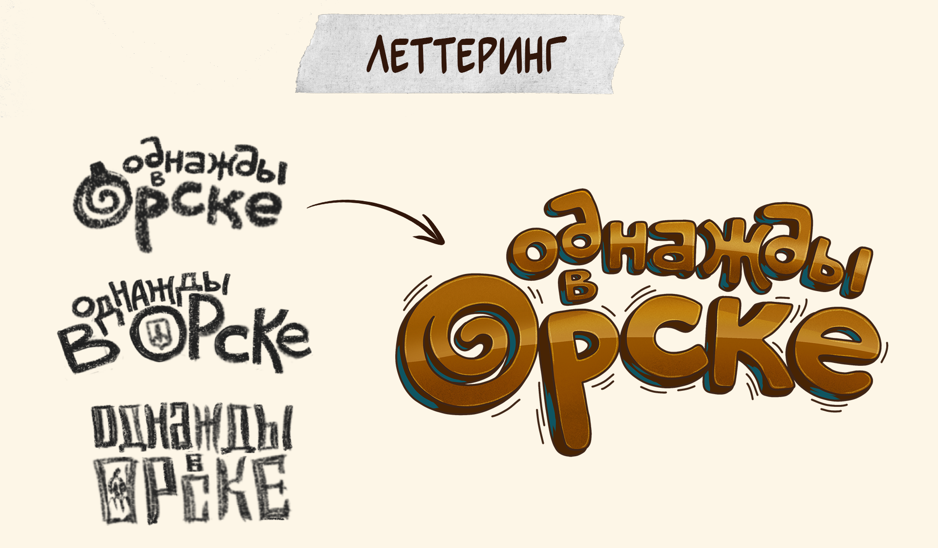 Настольная игра-бродилка "Однажды в Орске" — Изображение №18 — Иллюстрация, Графика на Dprofile