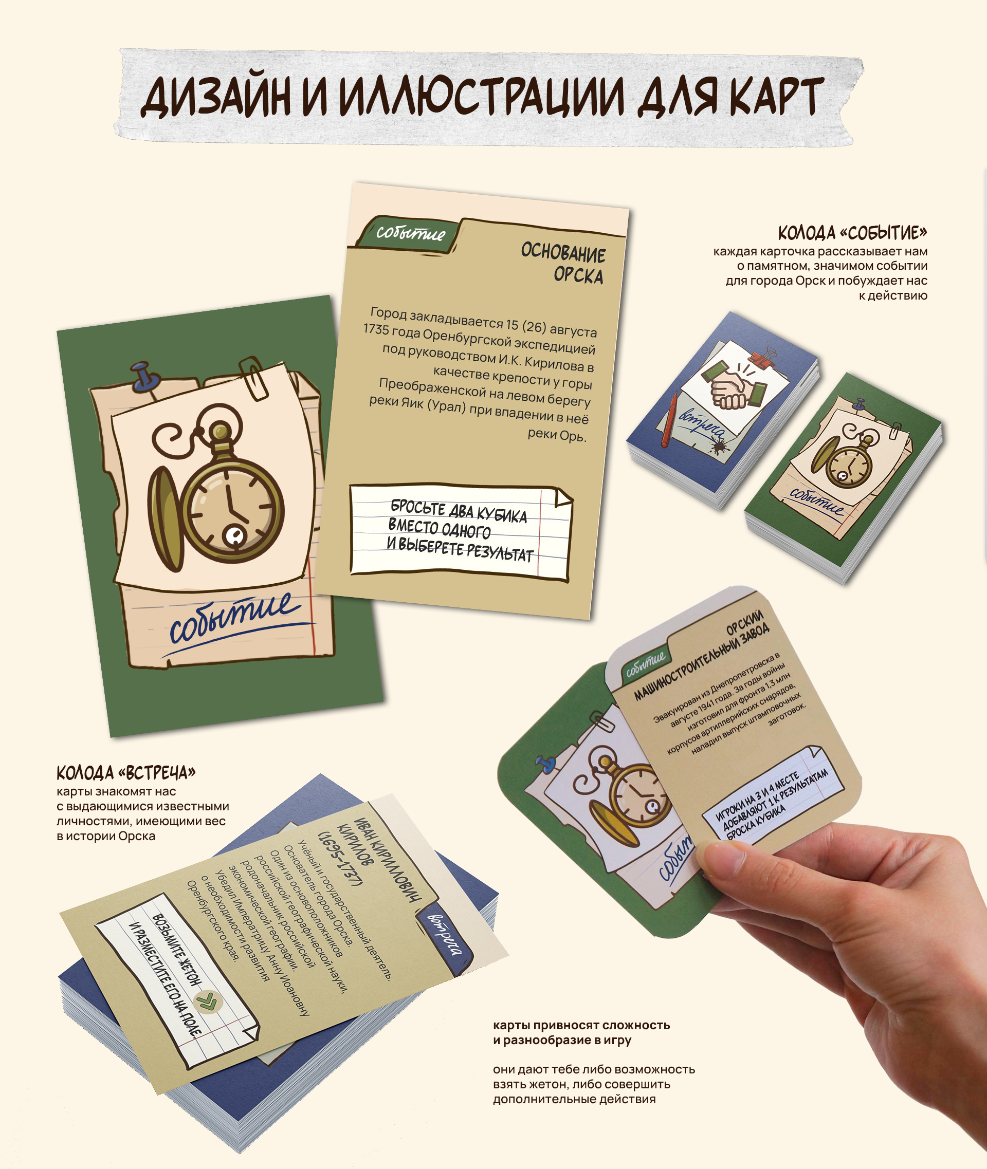 Настольная игра-бродилка "Однажды в Орске" — Изображение №17 — Иллюстрация, Графика на Dprofile