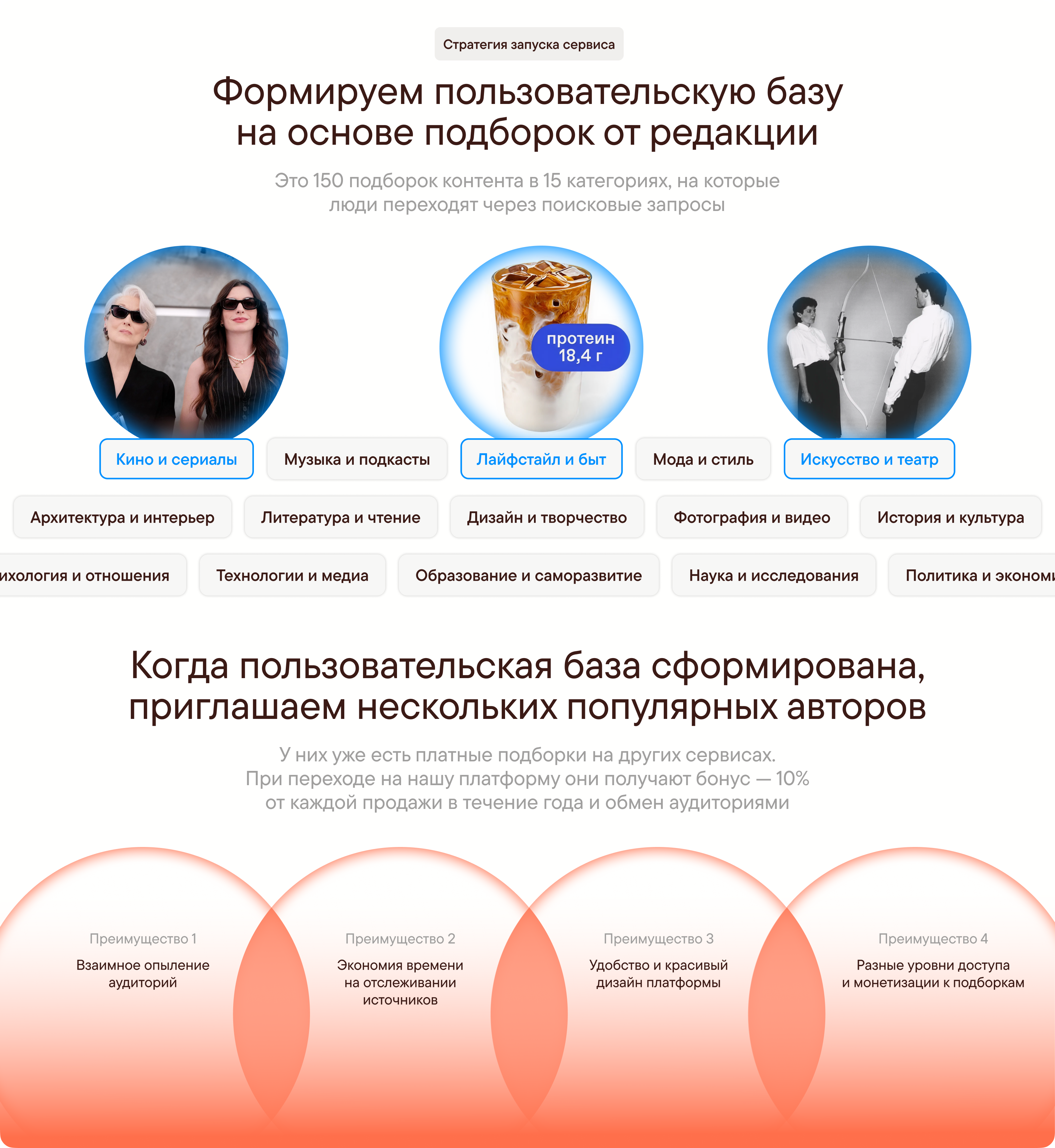 Селекта — платформа для создания и продажи подборок контента — Изображение №6 — Интерфейсы, Брендинг на Dprofile