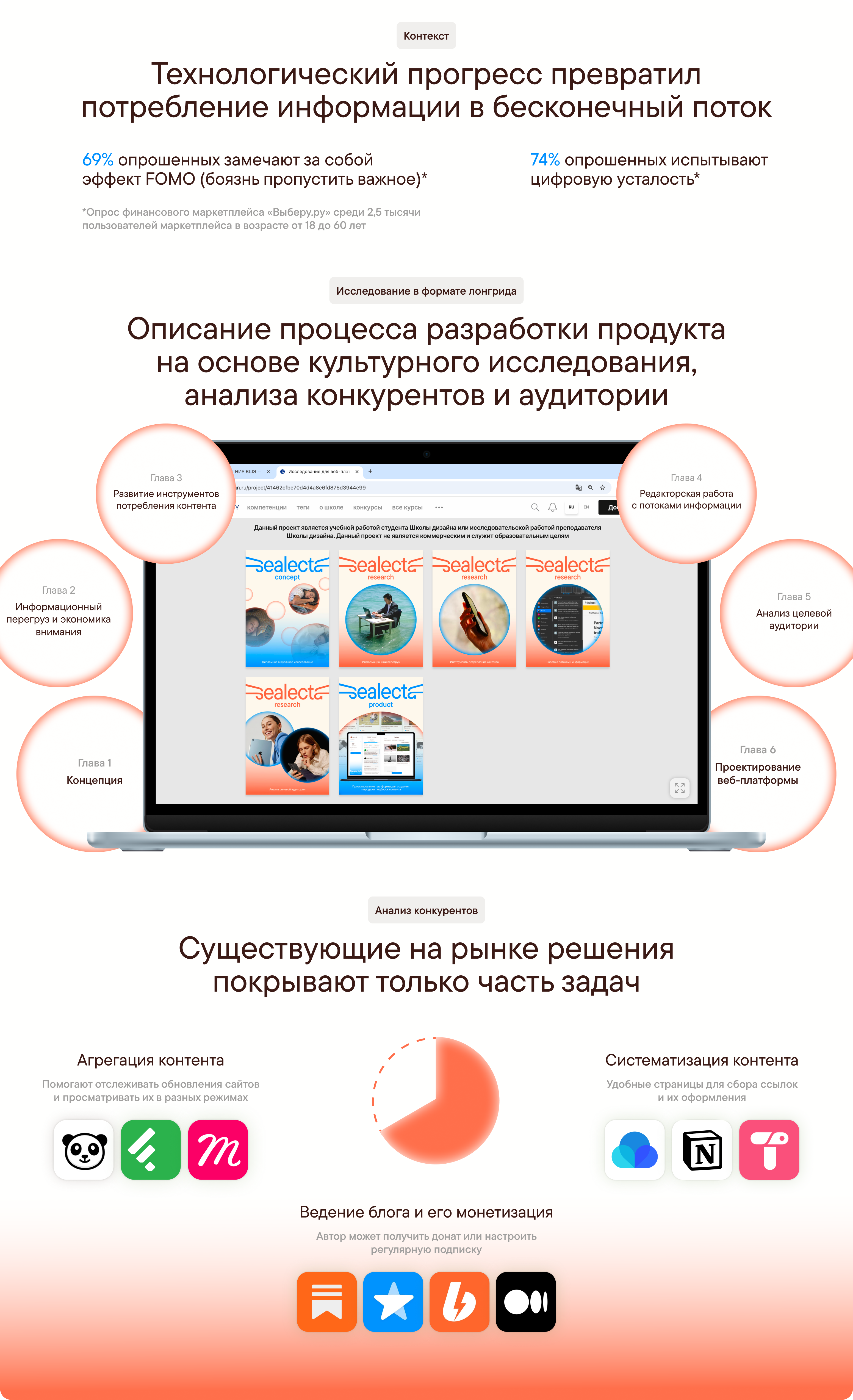 Селекта — платформа для создания и продажи подборок контента — Изображение №2 — Интерфейсы, Брендинг на Dprofile