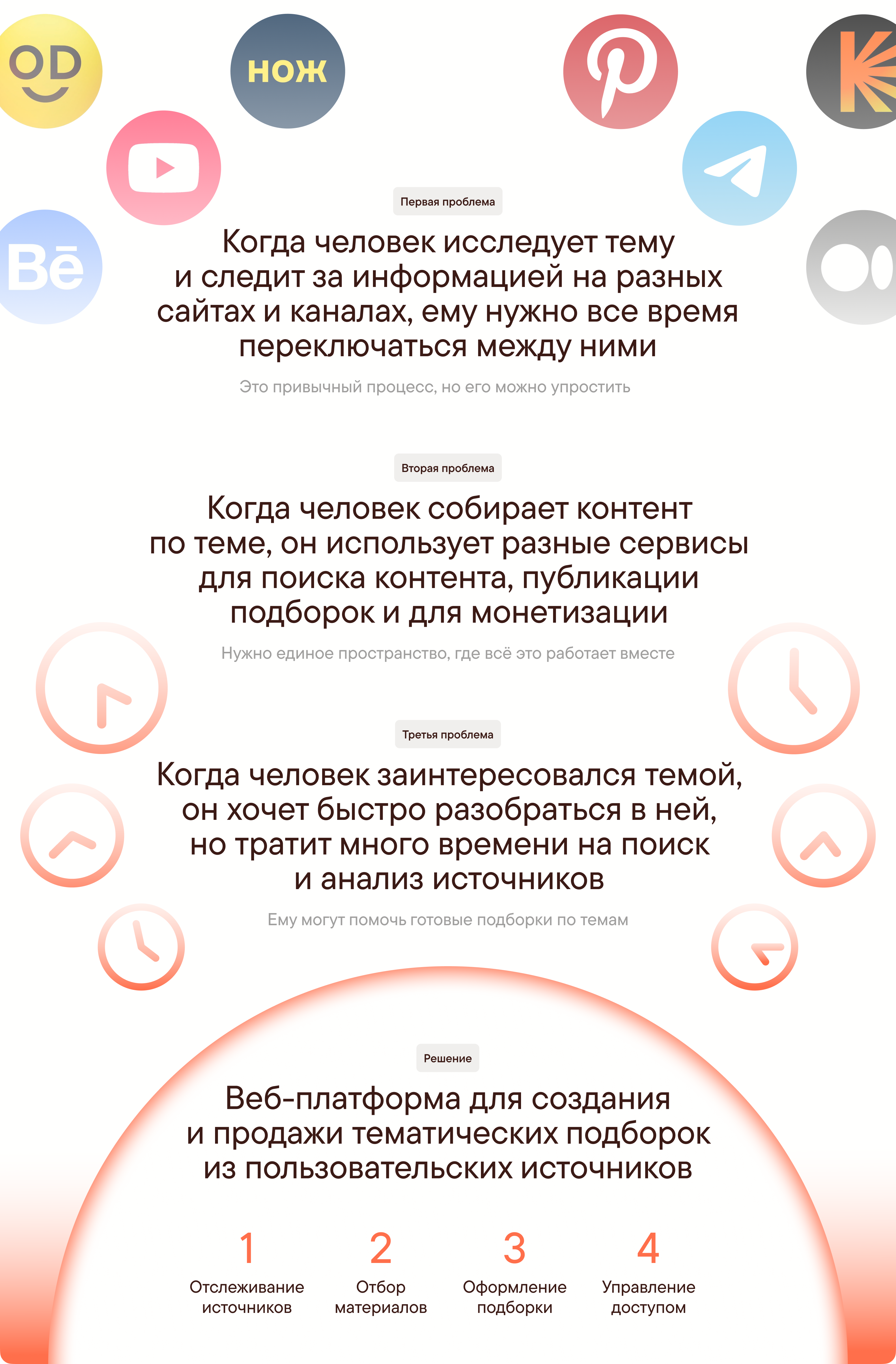 Селекта — платформа для создания и продажи подборок контента — Изображение №3 — Интерфейсы, Брендинг на Dprofile