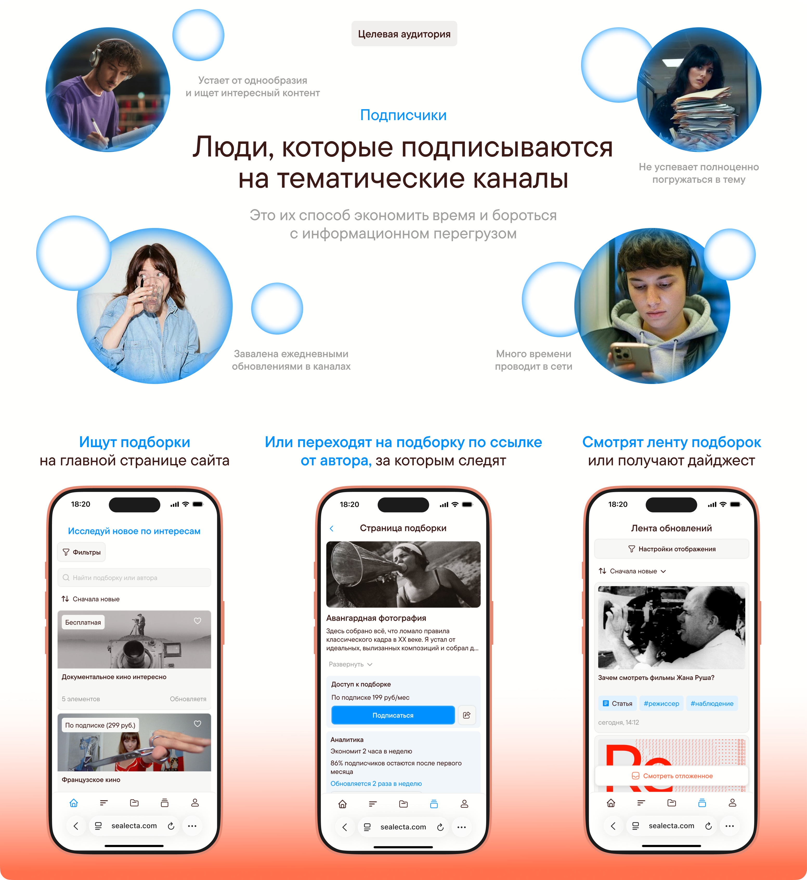 Селекта — платформа для создания и продажи подборок контента — Изображение №5 — Интерфейсы, Брендинг на Dprofile