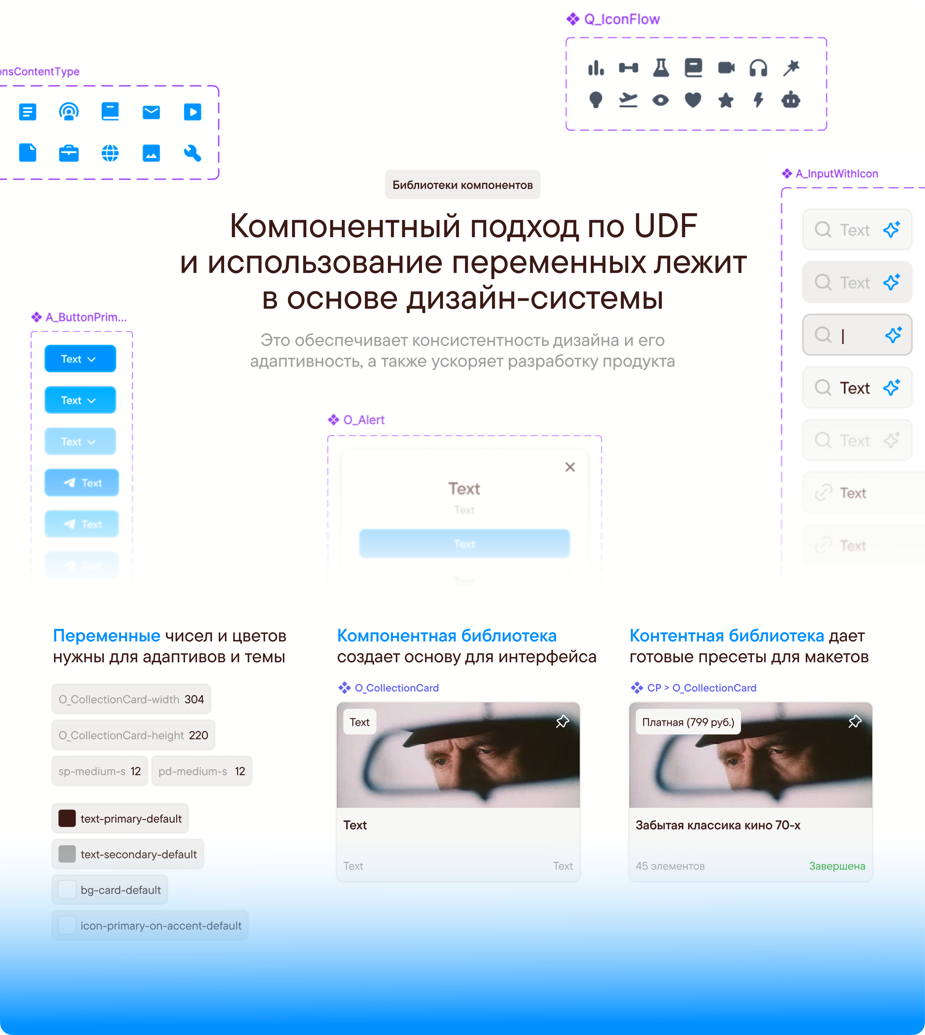 Селекта — платформа для создания и продажи подборок контента — Изображение №12 — Интерфейсы, Брендинг на Dprofile