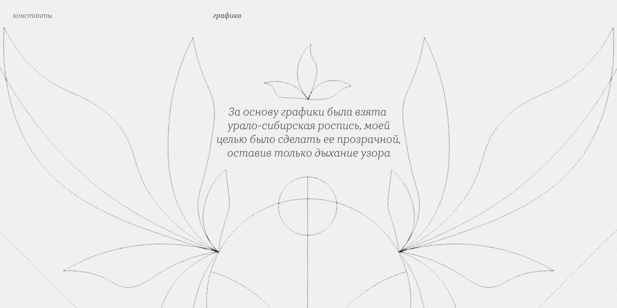 Творческая лаборатория — Изображение №7 — Брендинг, Маркетинг на Dprofile