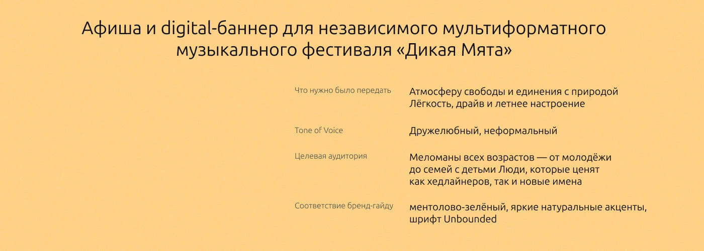 Постер фестиваля — Изображение №3 — Графика, Анимация на Dprofile