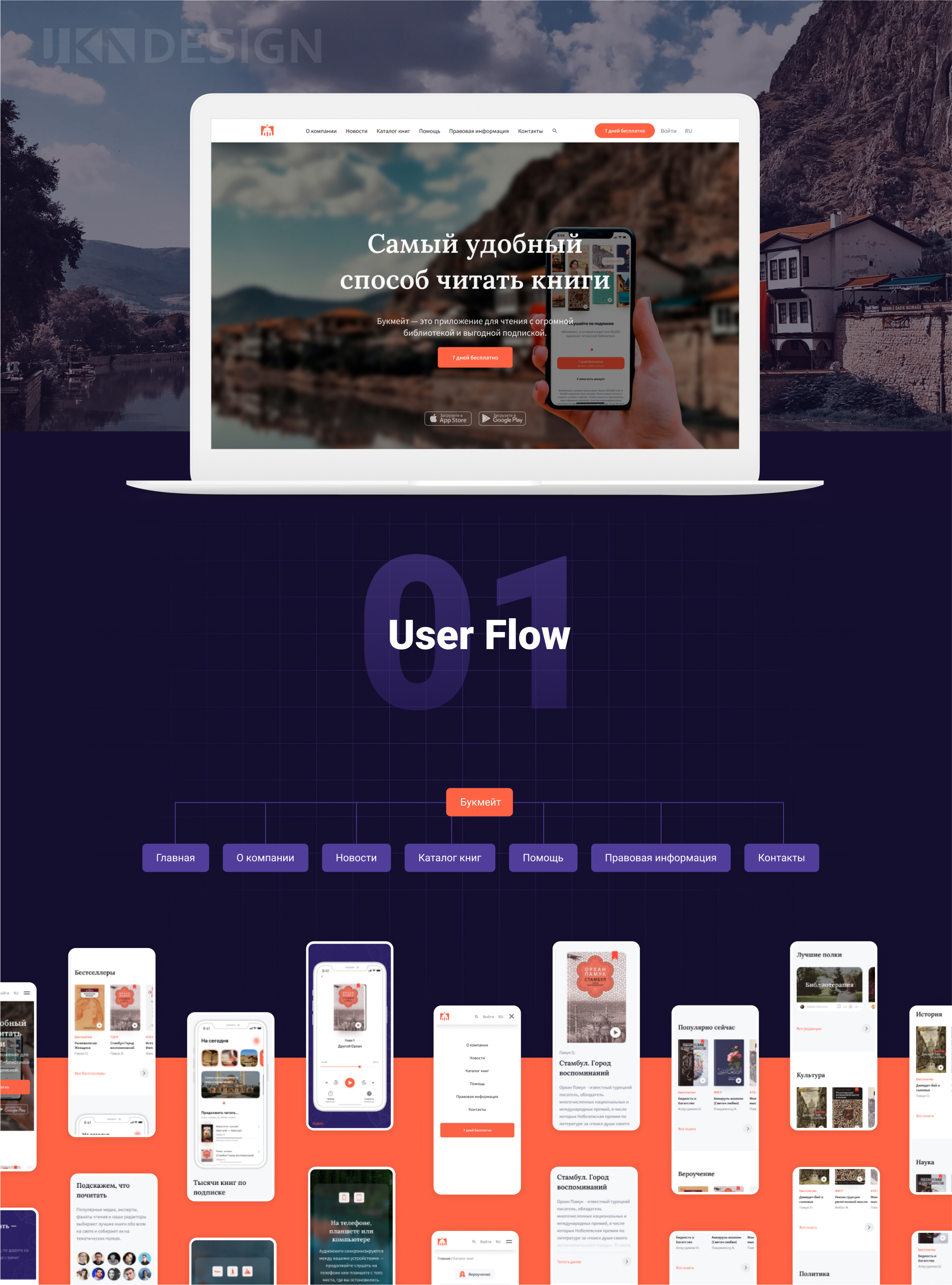 Bookmate - сервис электронных и аудиокниг — Изображение №1 — Интерфейсы, Брендинг на Dprofile