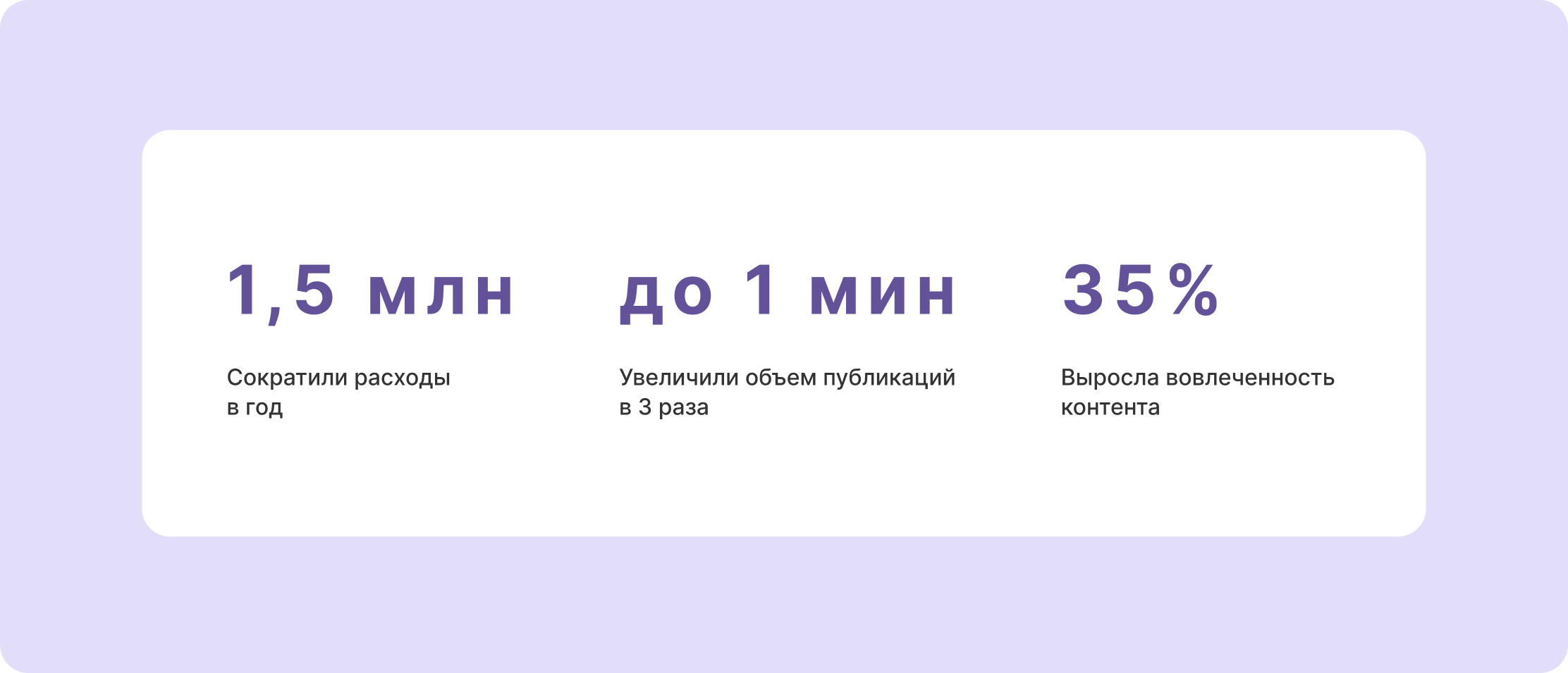 Стилизатор текста с ИИ / Сервис "CMM VSMYSLE" — Изображение №7 — Интерфейсы, Брендинг на Dprofile