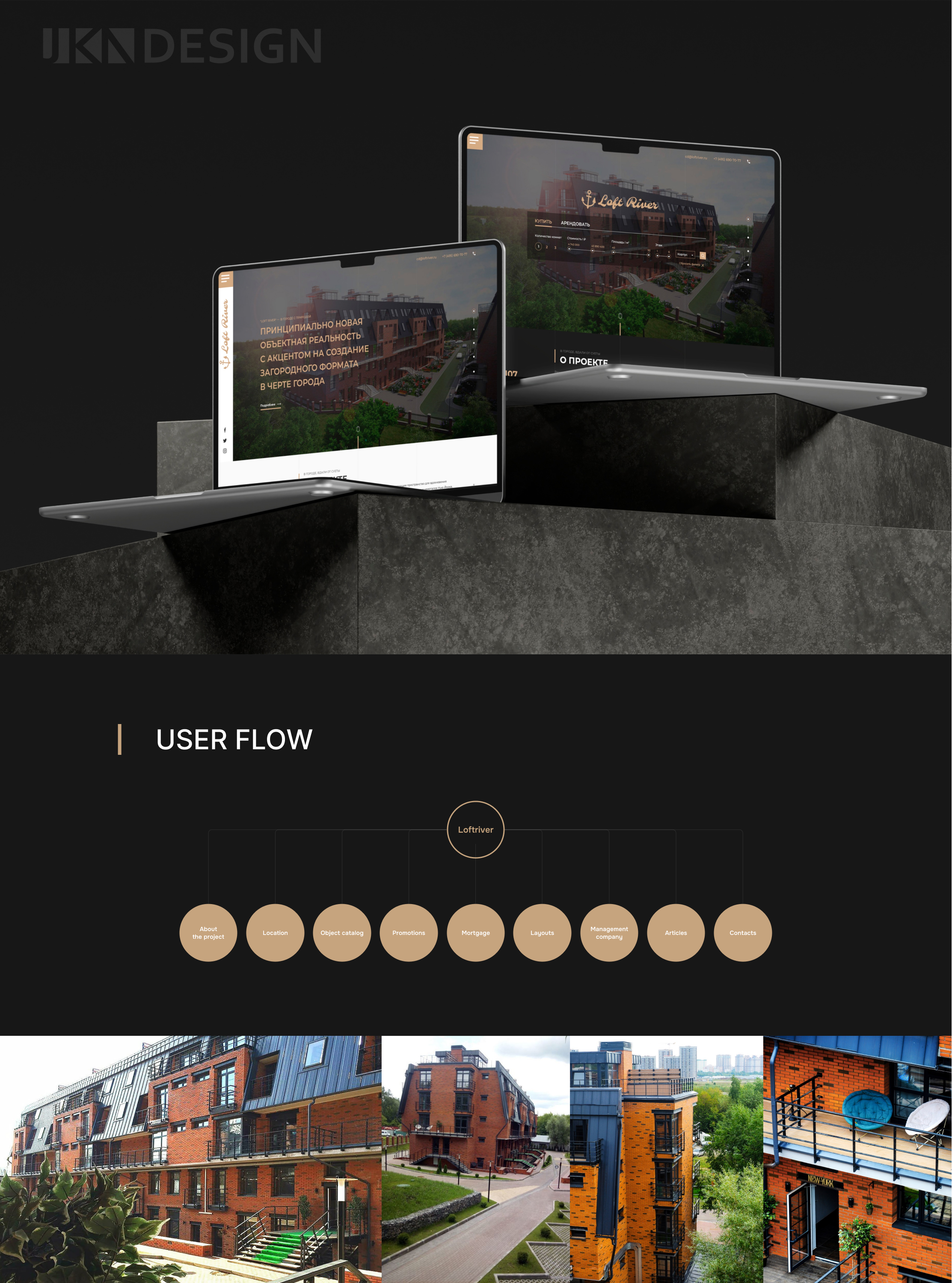«Loft River» Резиденция клубного комплекса — Изображение №1 — Интерфейсы, Графика на Dprofile